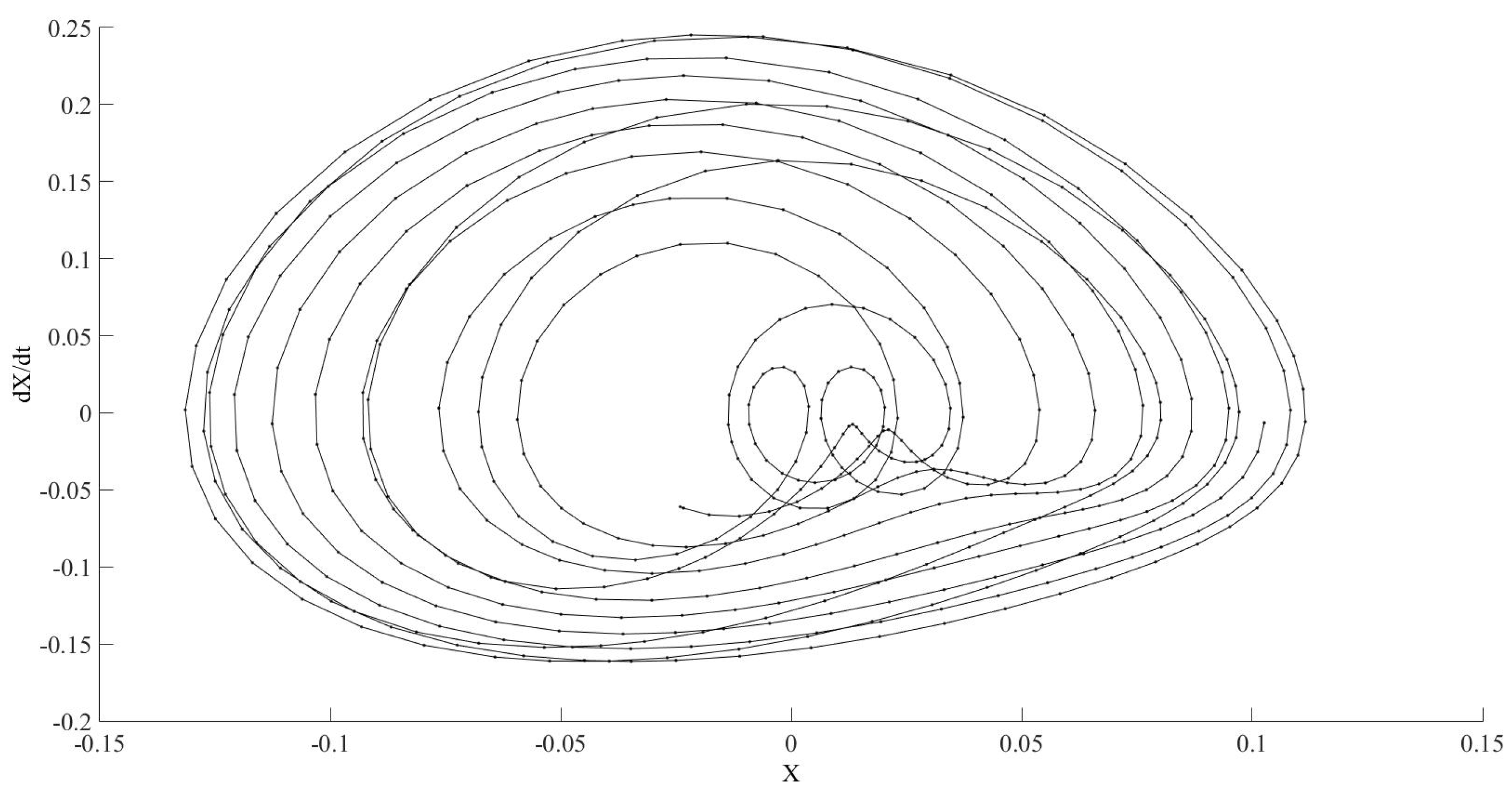 Symmetry 12 01413 g013
