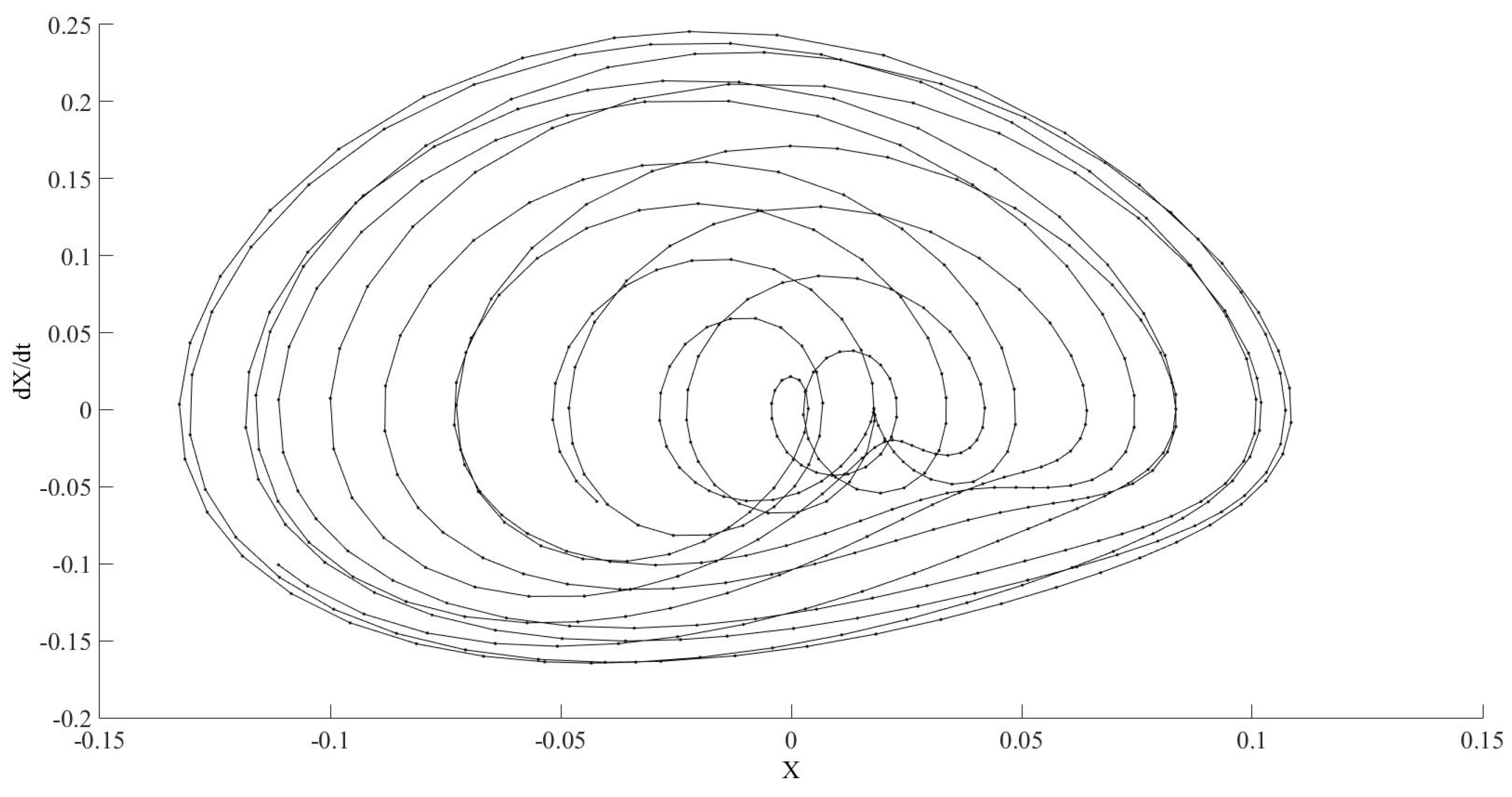 Symmetry 12 01413 g015