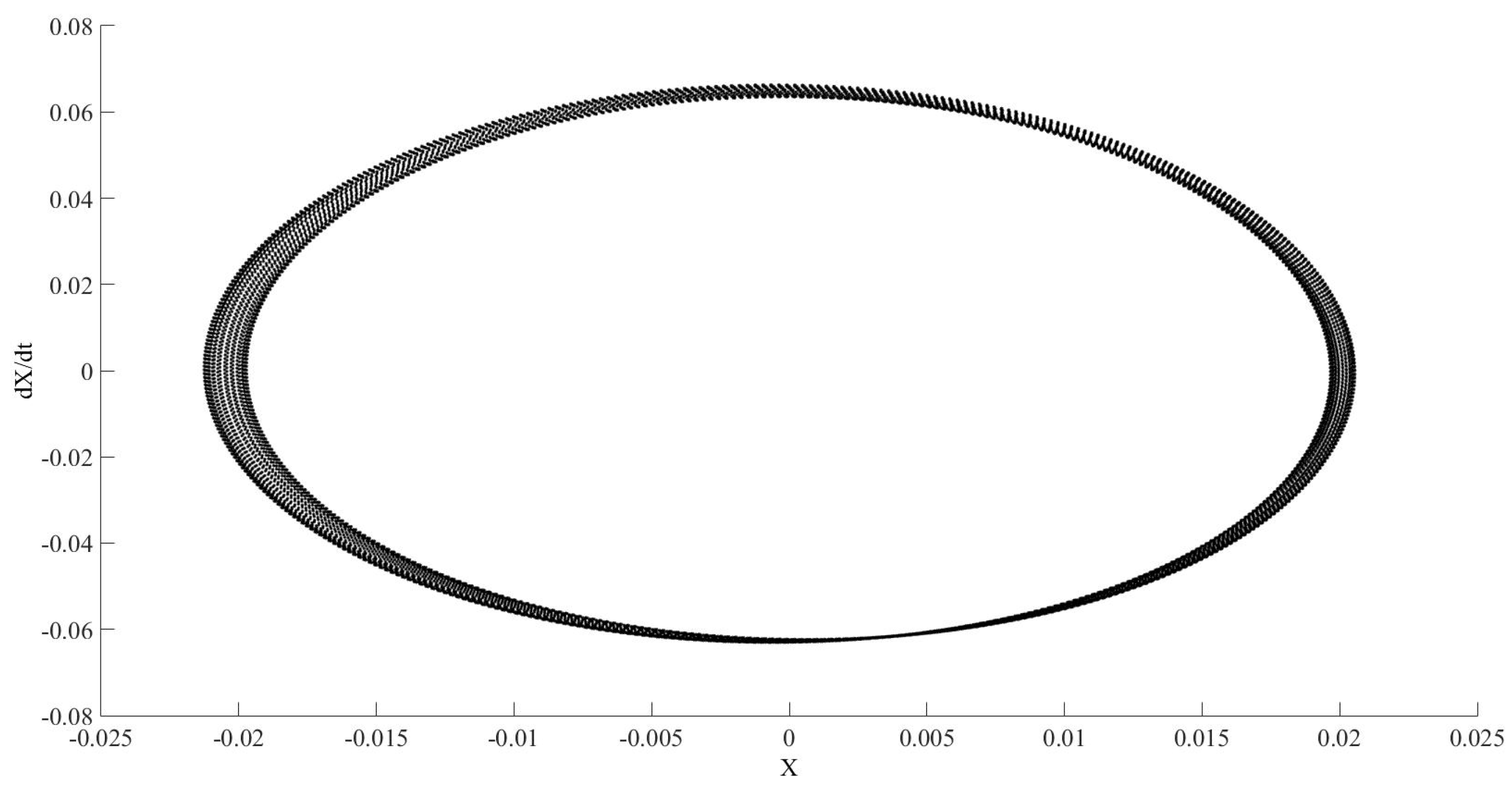 Symmetry 12 01413 g018