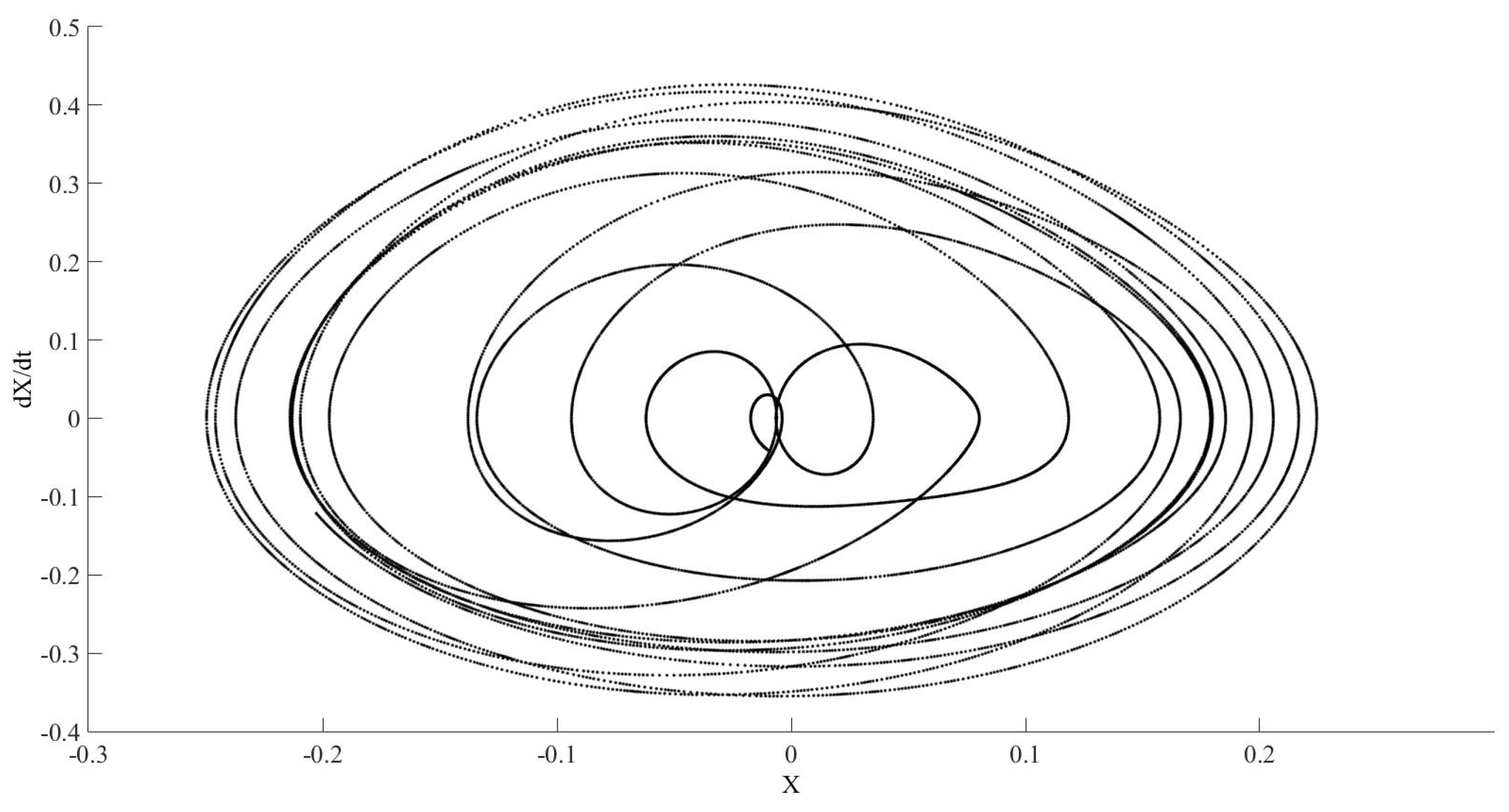 Symmetry 12 01413 g021