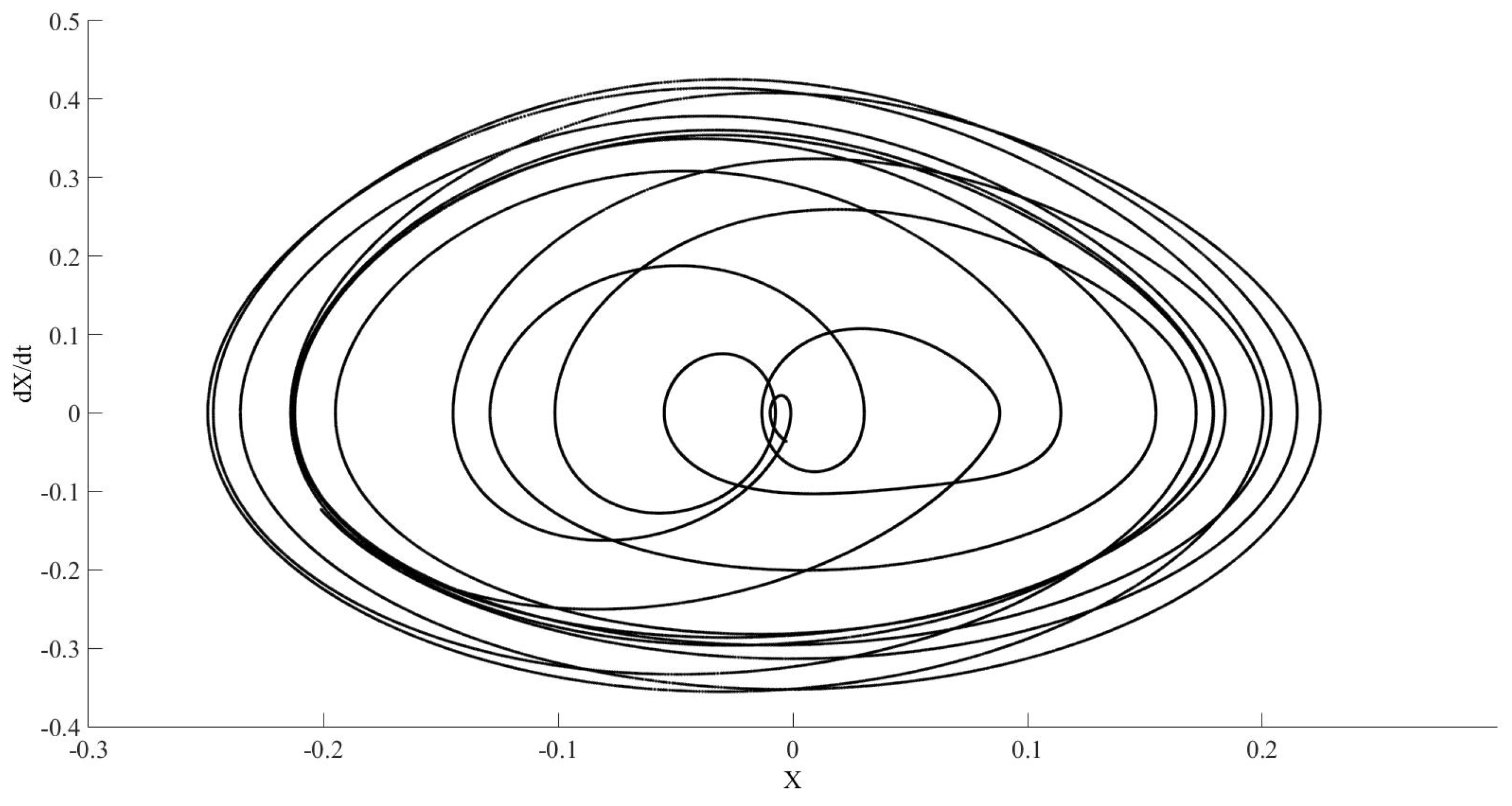 Symmetry 12 01413 g022