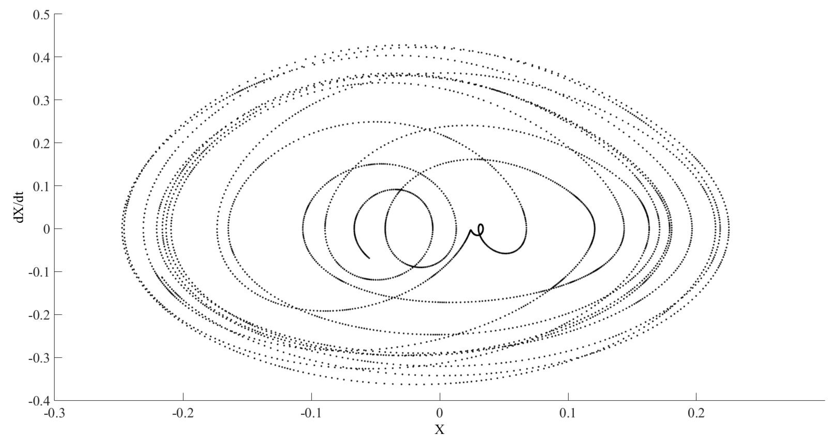 Symmetry 12 01413 g023