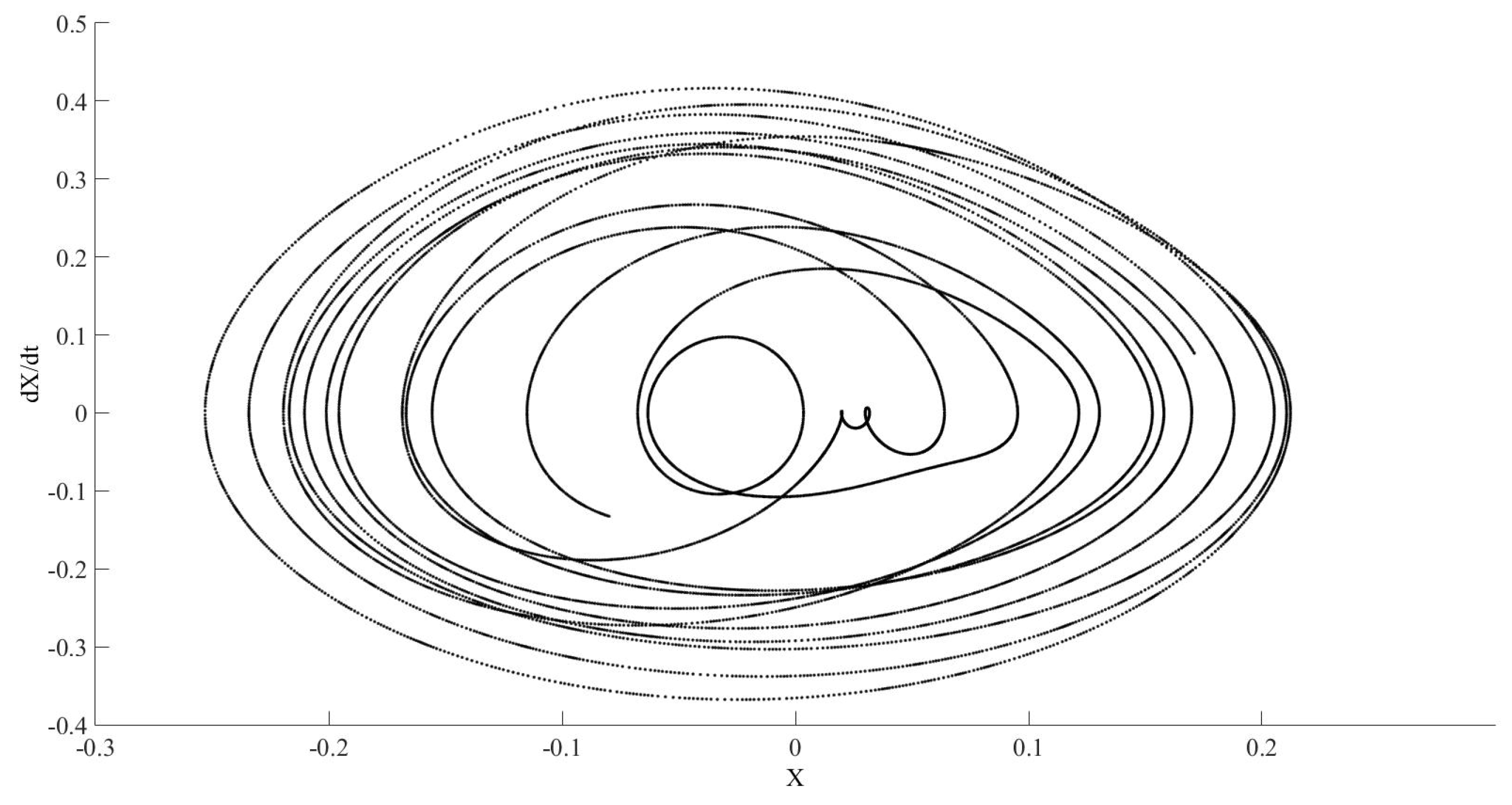 Symmetry 12 01413 g024