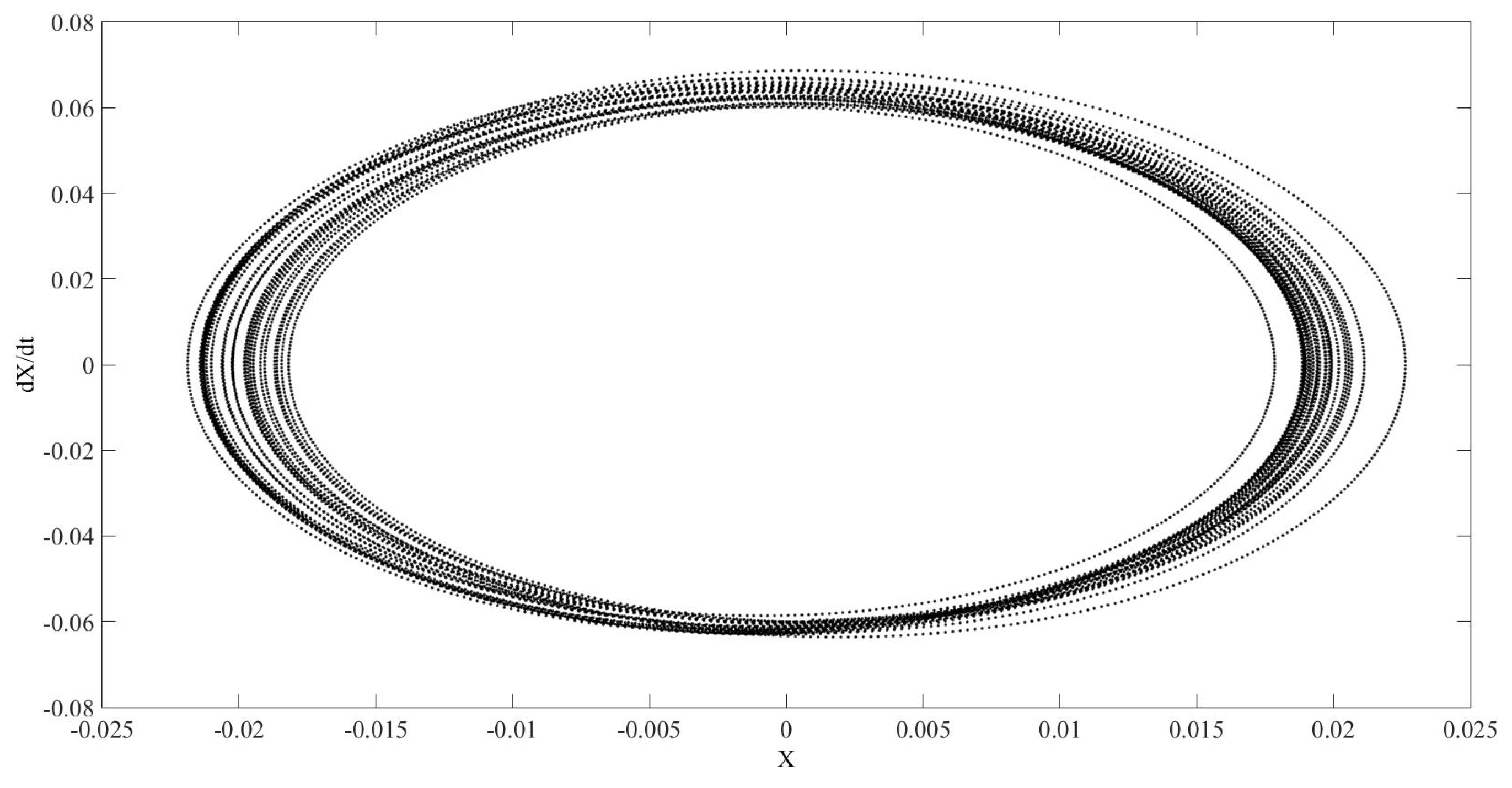 Symmetry 12 01413 g025