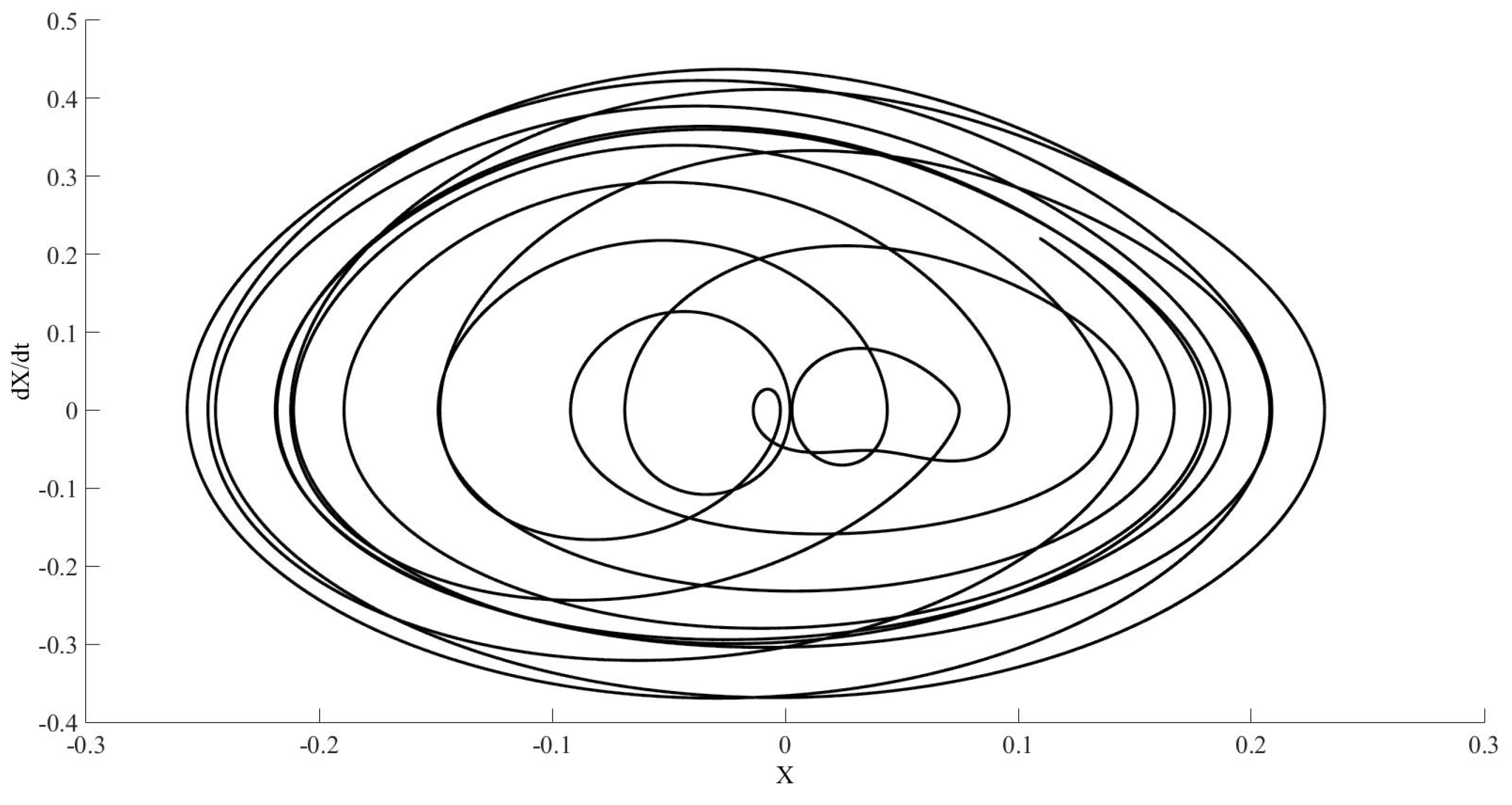 Symmetry 12 01413 g029