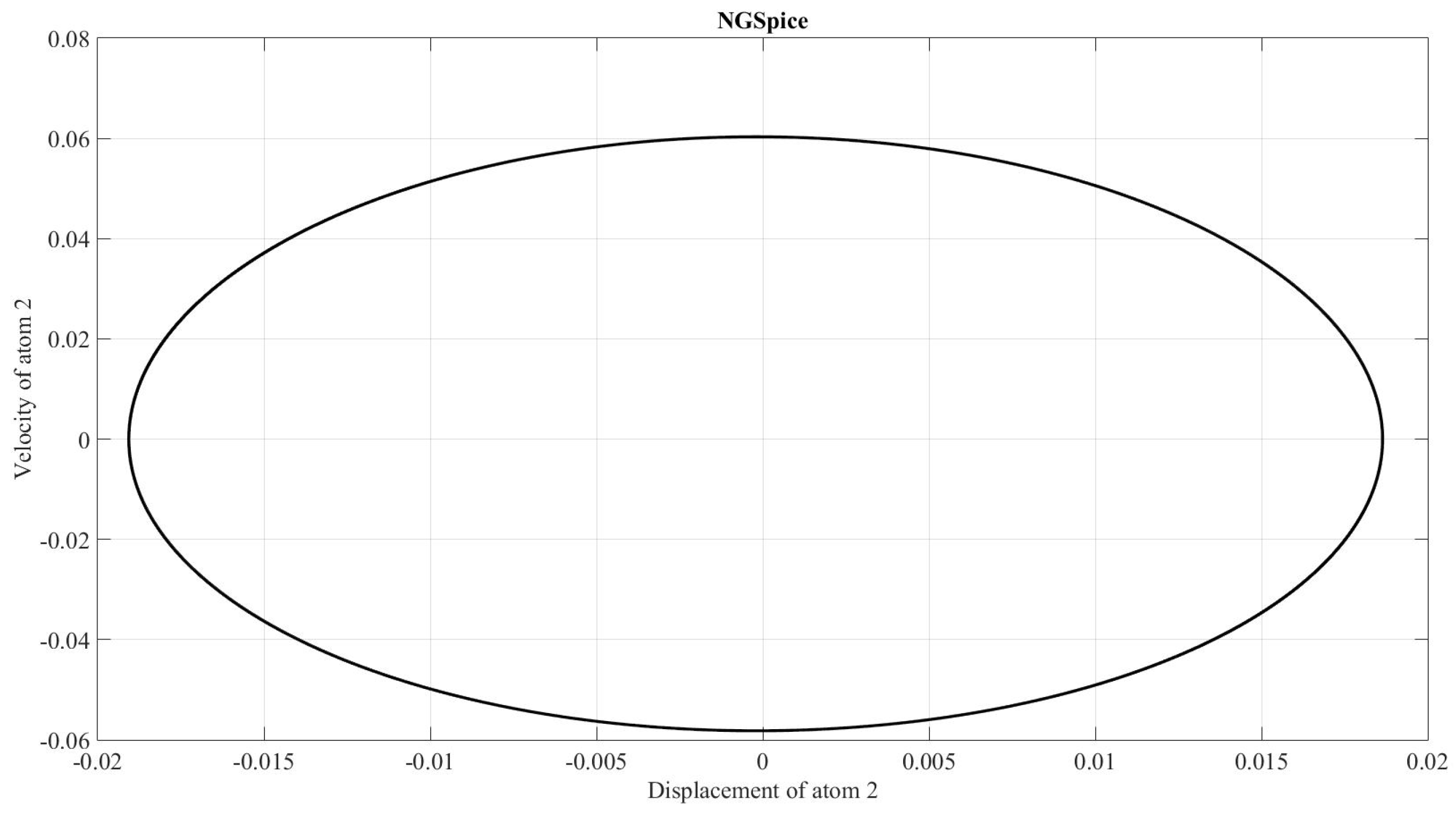 Symmetry 12 01413 g033