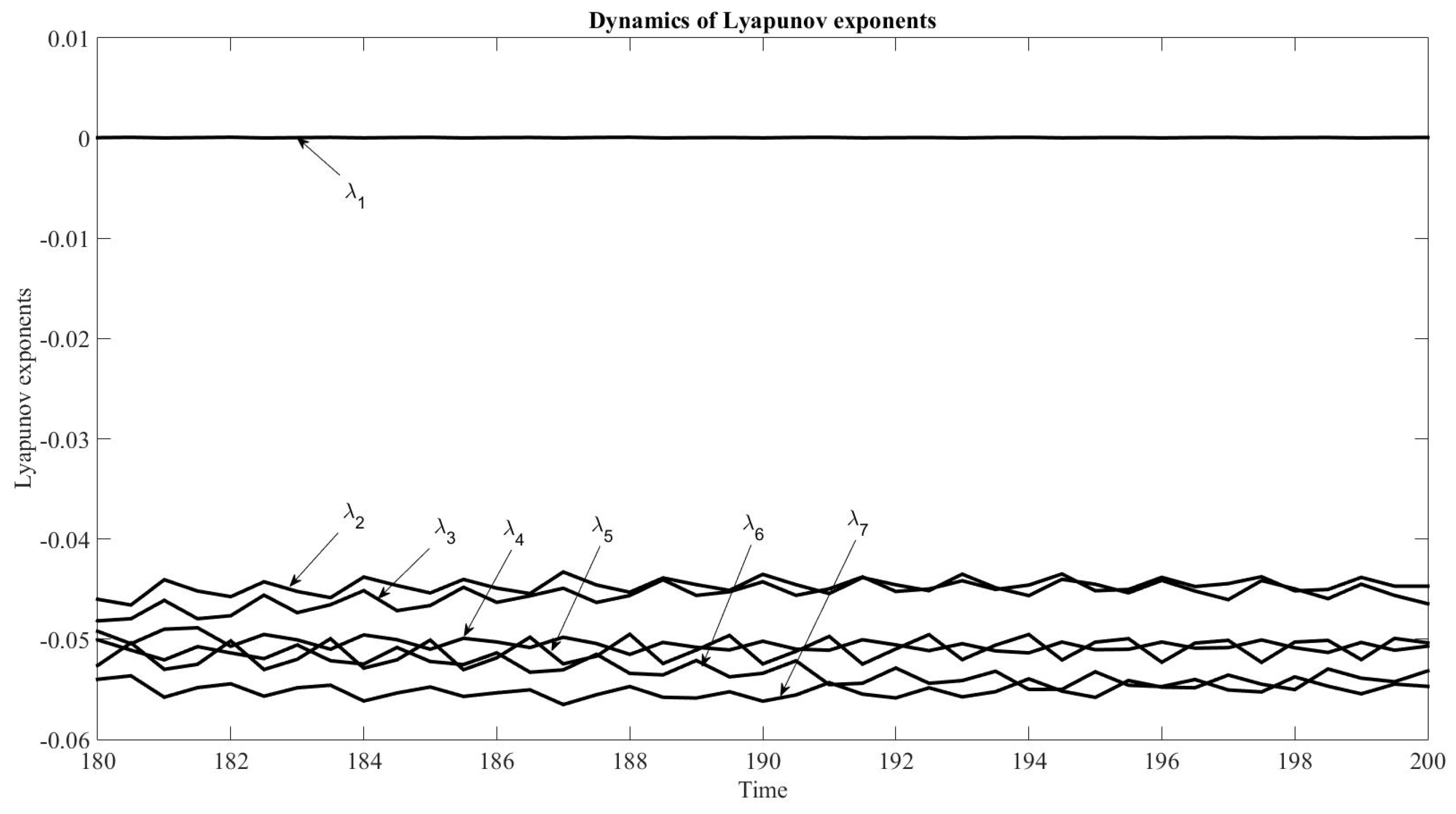 Symmetry 12 01413 g036