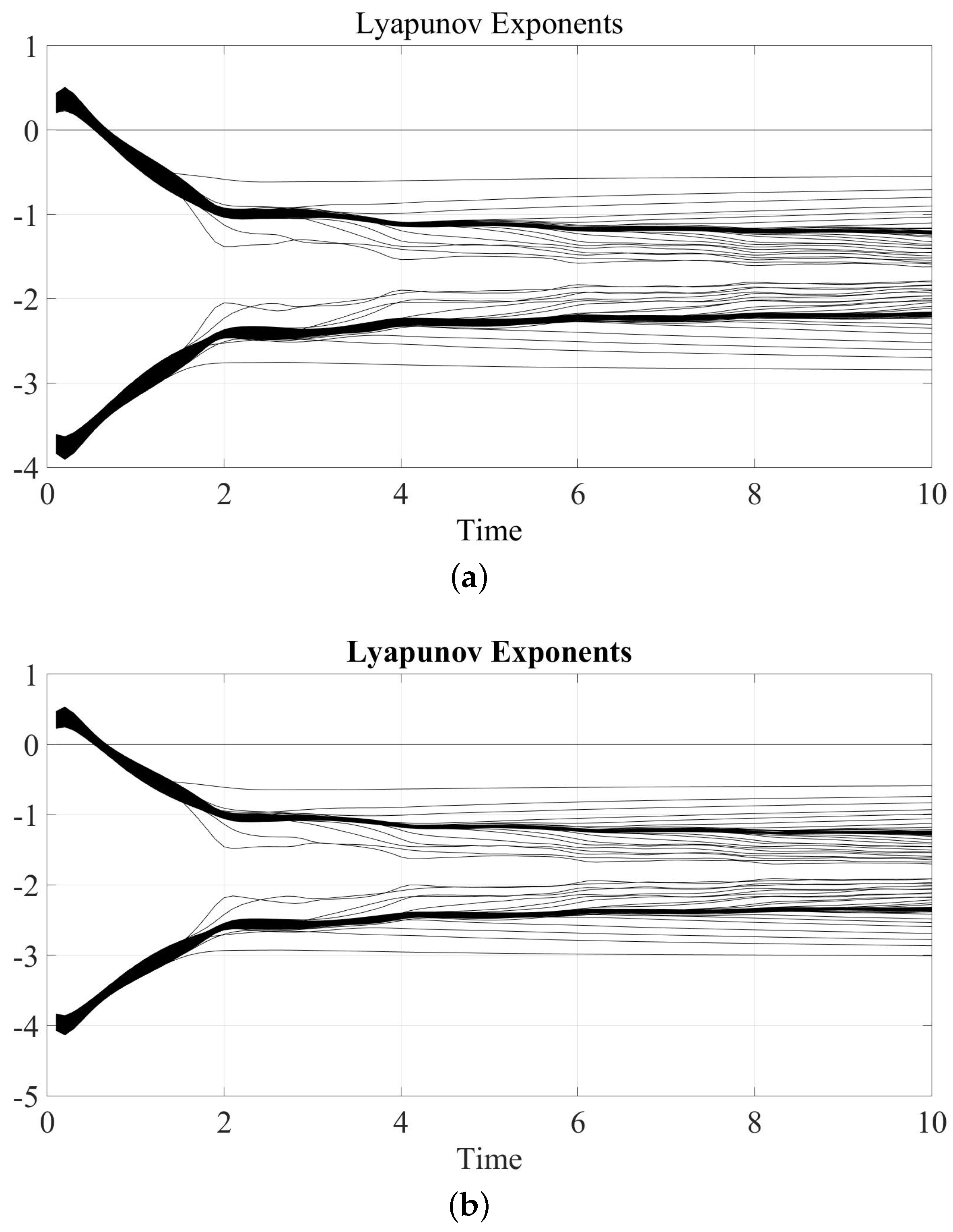 Symmetry 12 01413 g038
