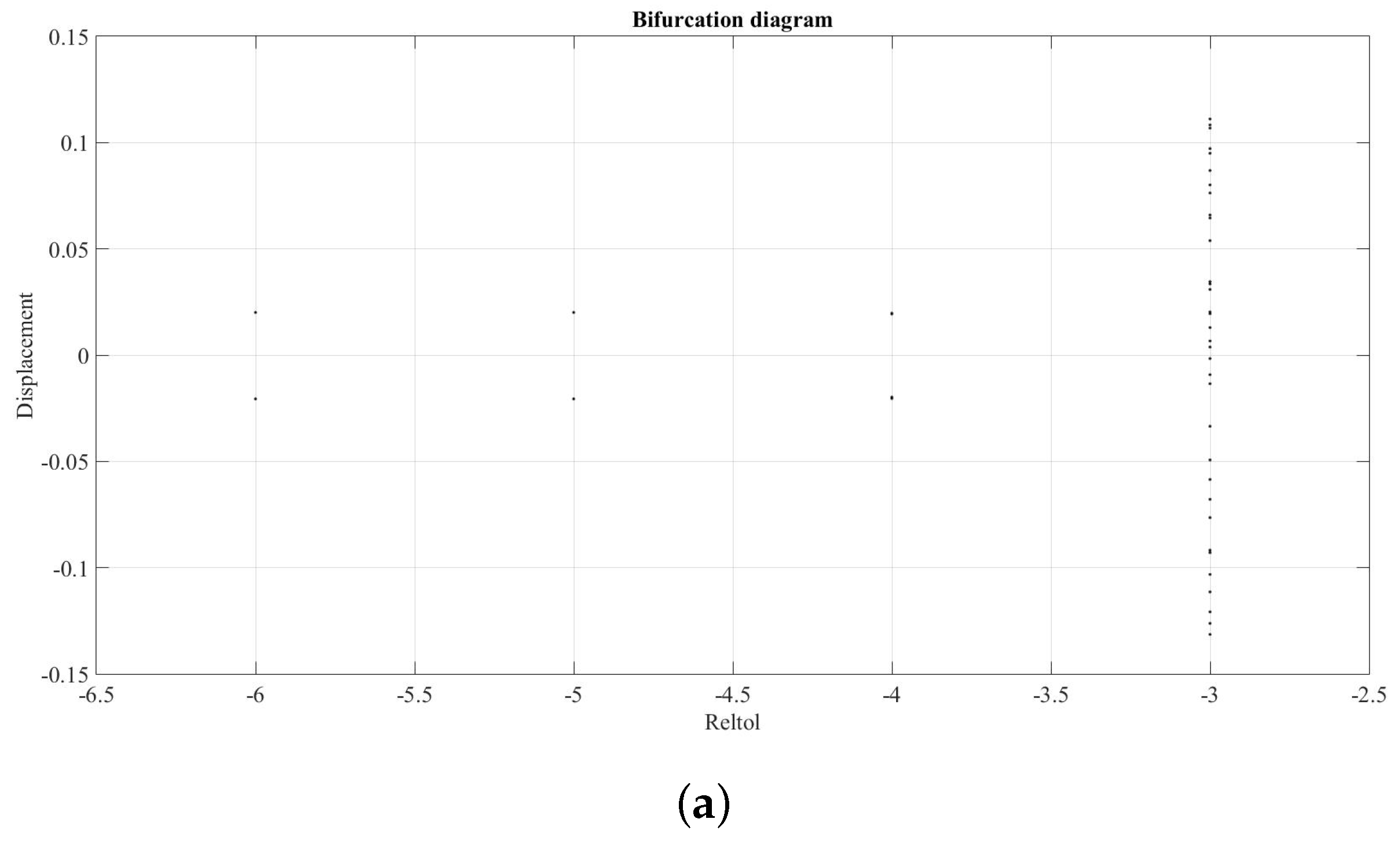 Symmetry 12 01413 g039a