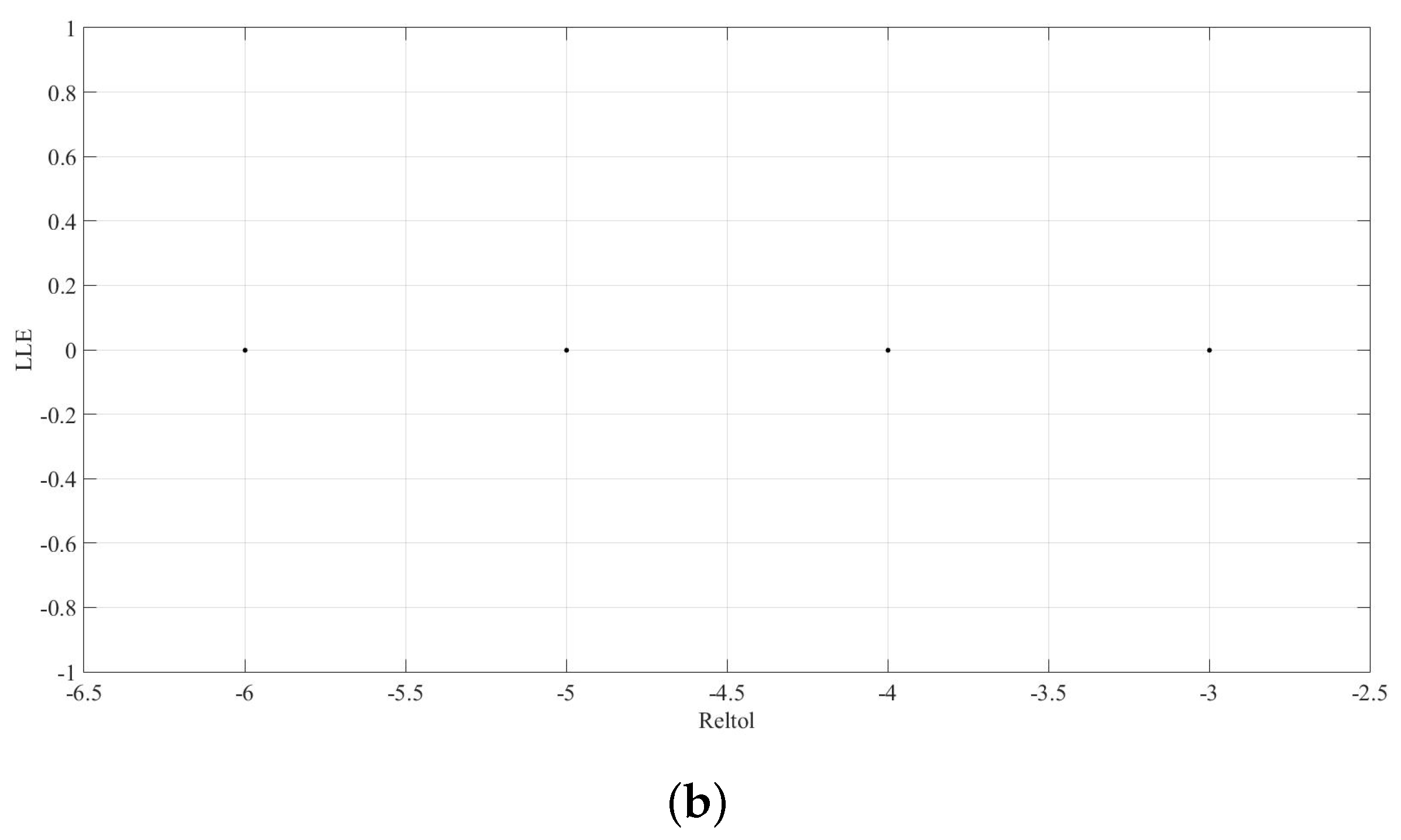 Symmetry 12 01413 g039b