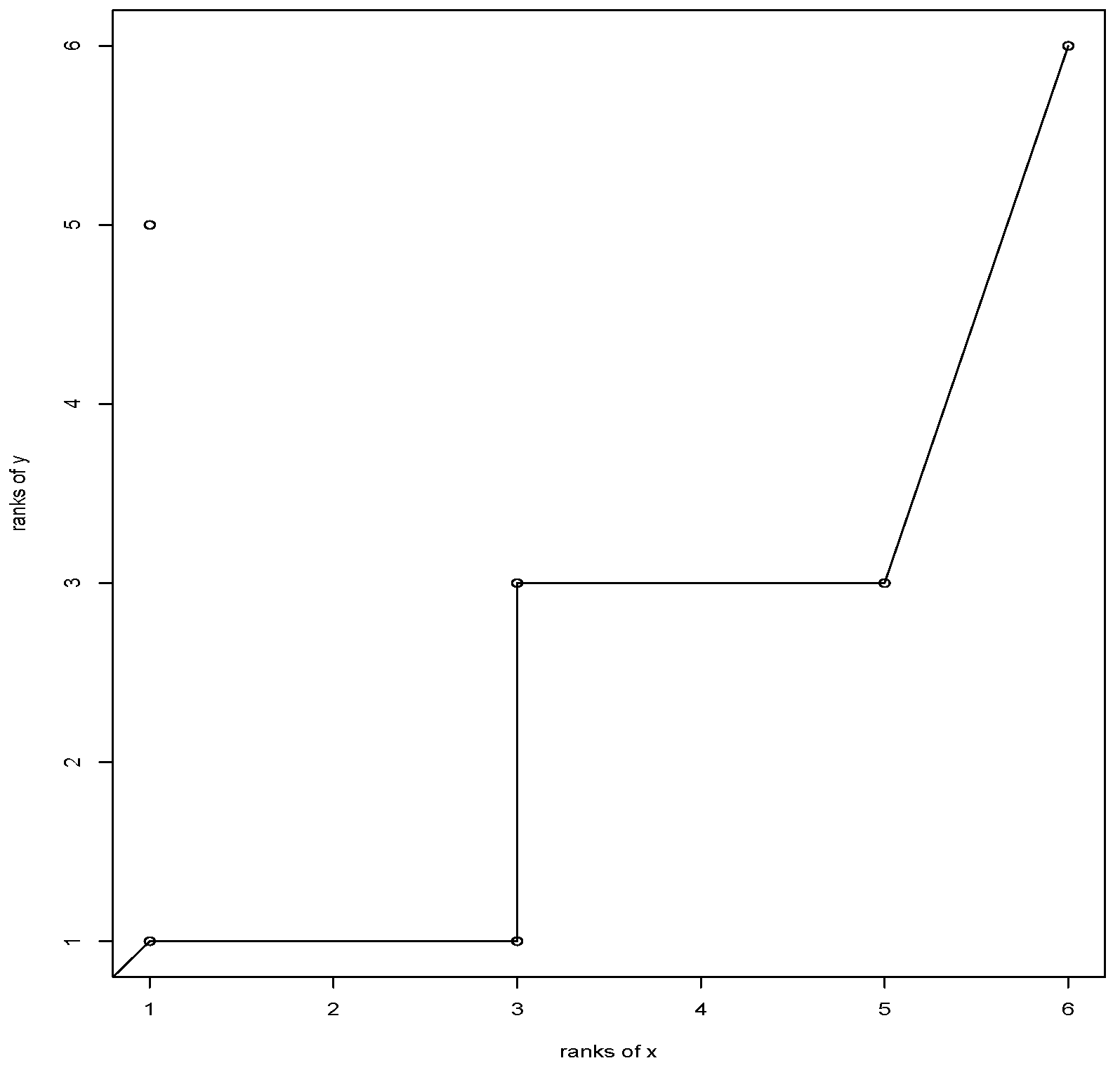 Symmetry 12 01415 g001 550