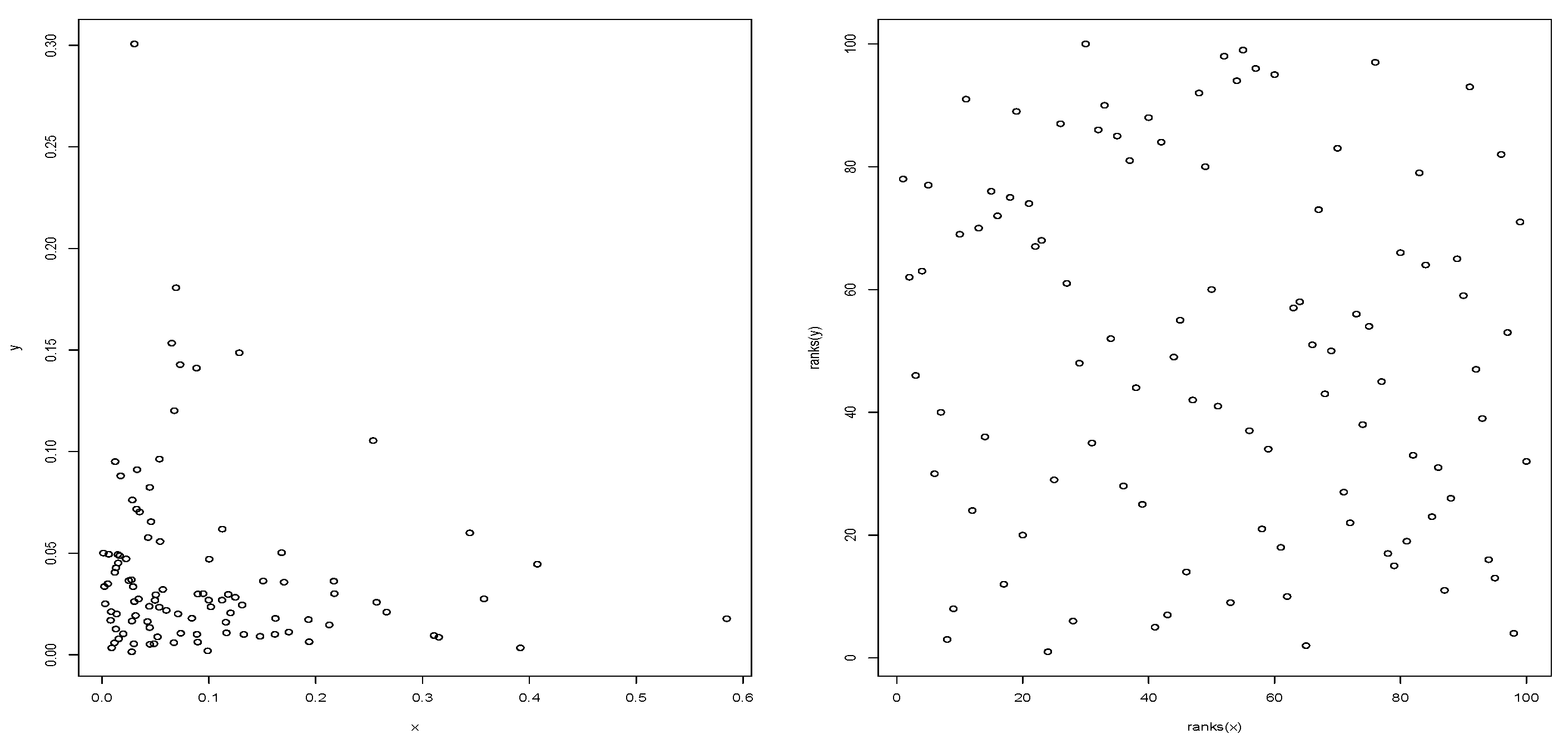 Symmetry 12 01415 g002 550