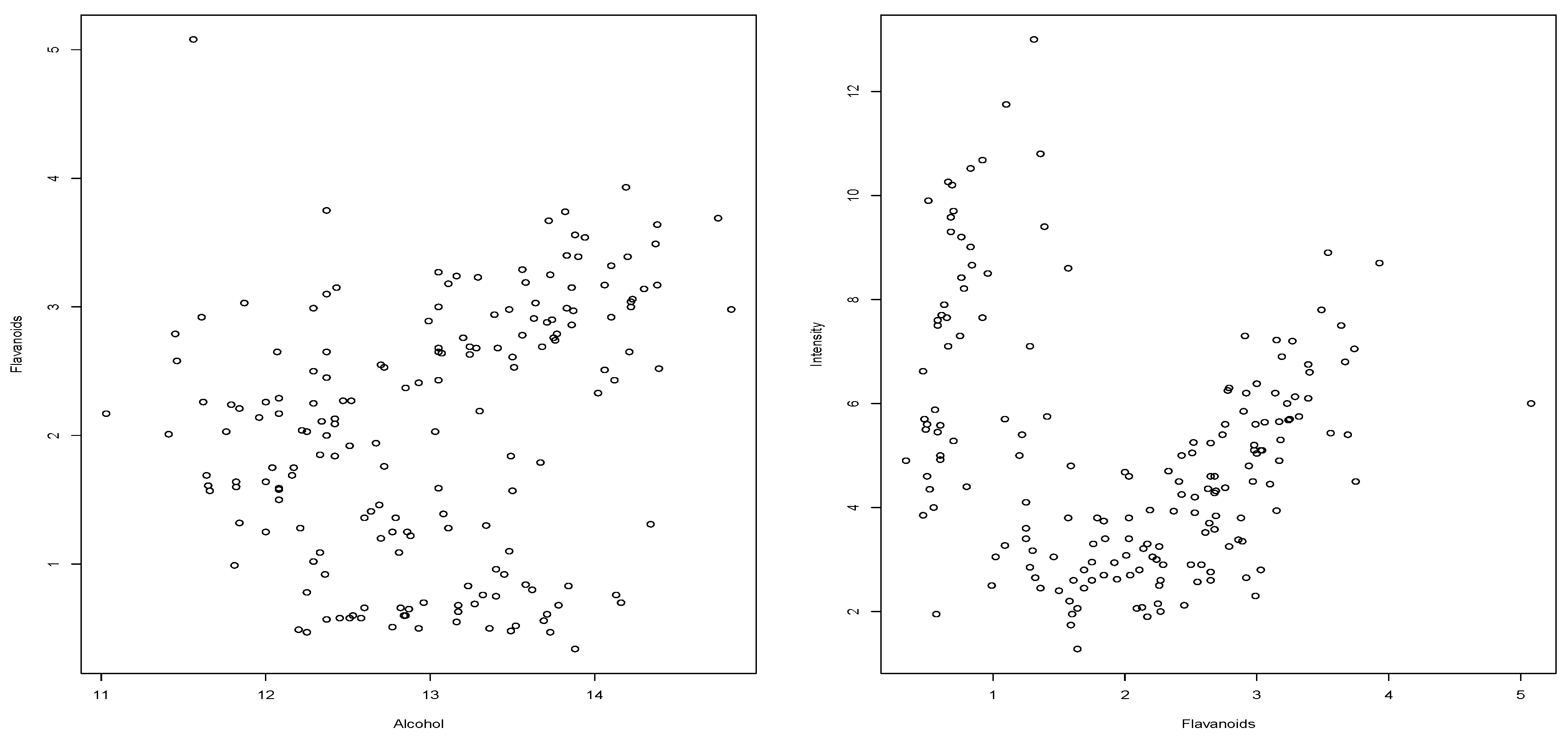 Symmetry 12 01415 g005 550