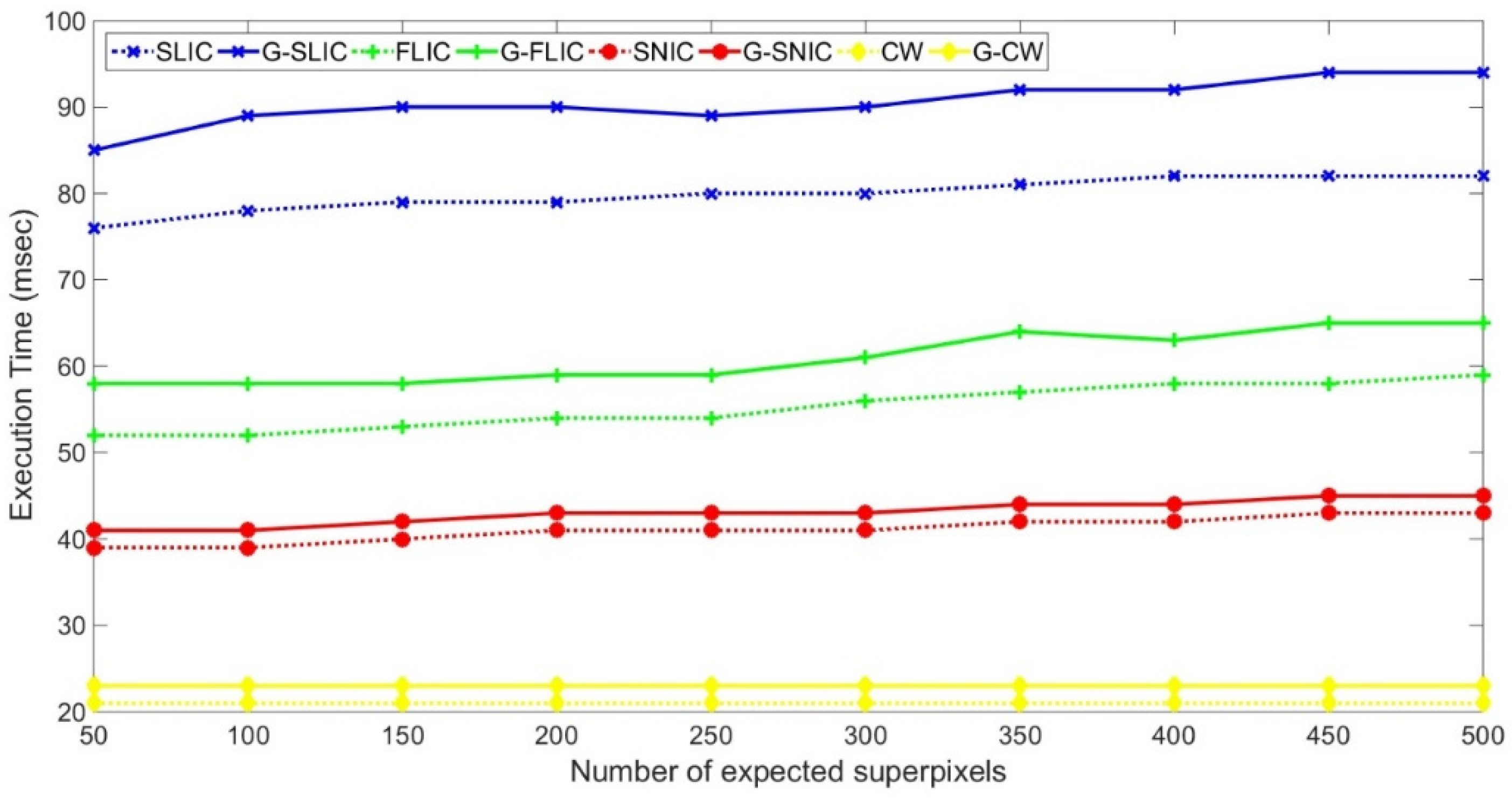 Symmetry 12 01417 g009