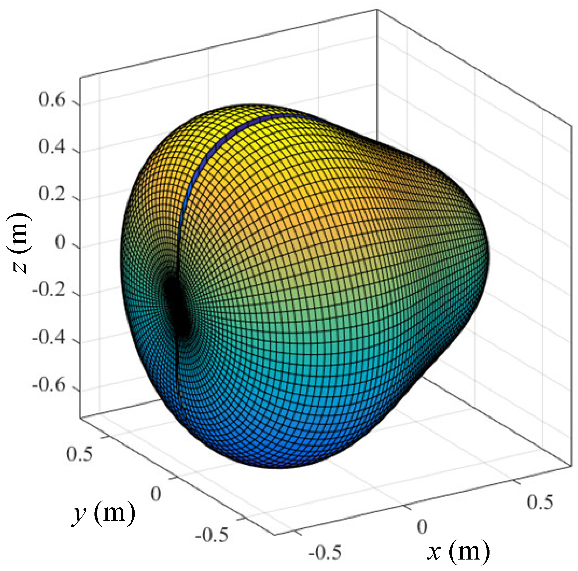 Symmetry 12 01419 g013