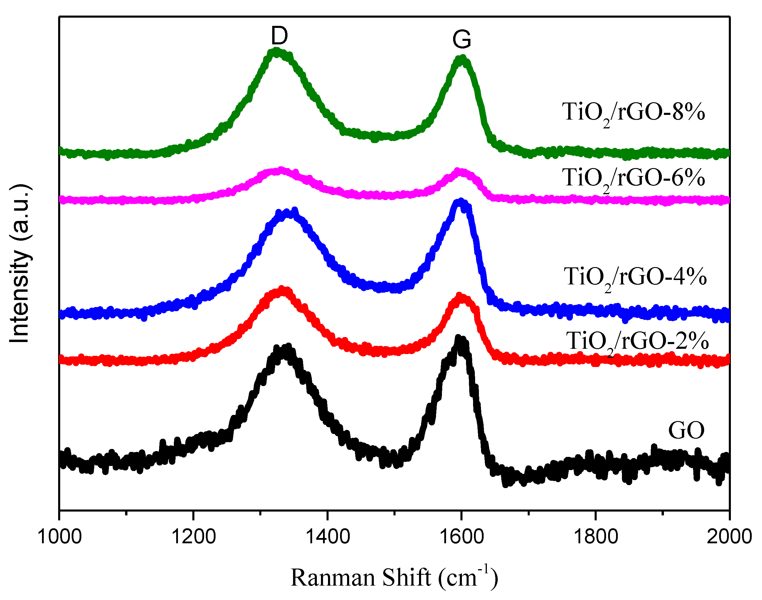 Symmetry 12 01420 g005 Symmetry 12 01420 g005