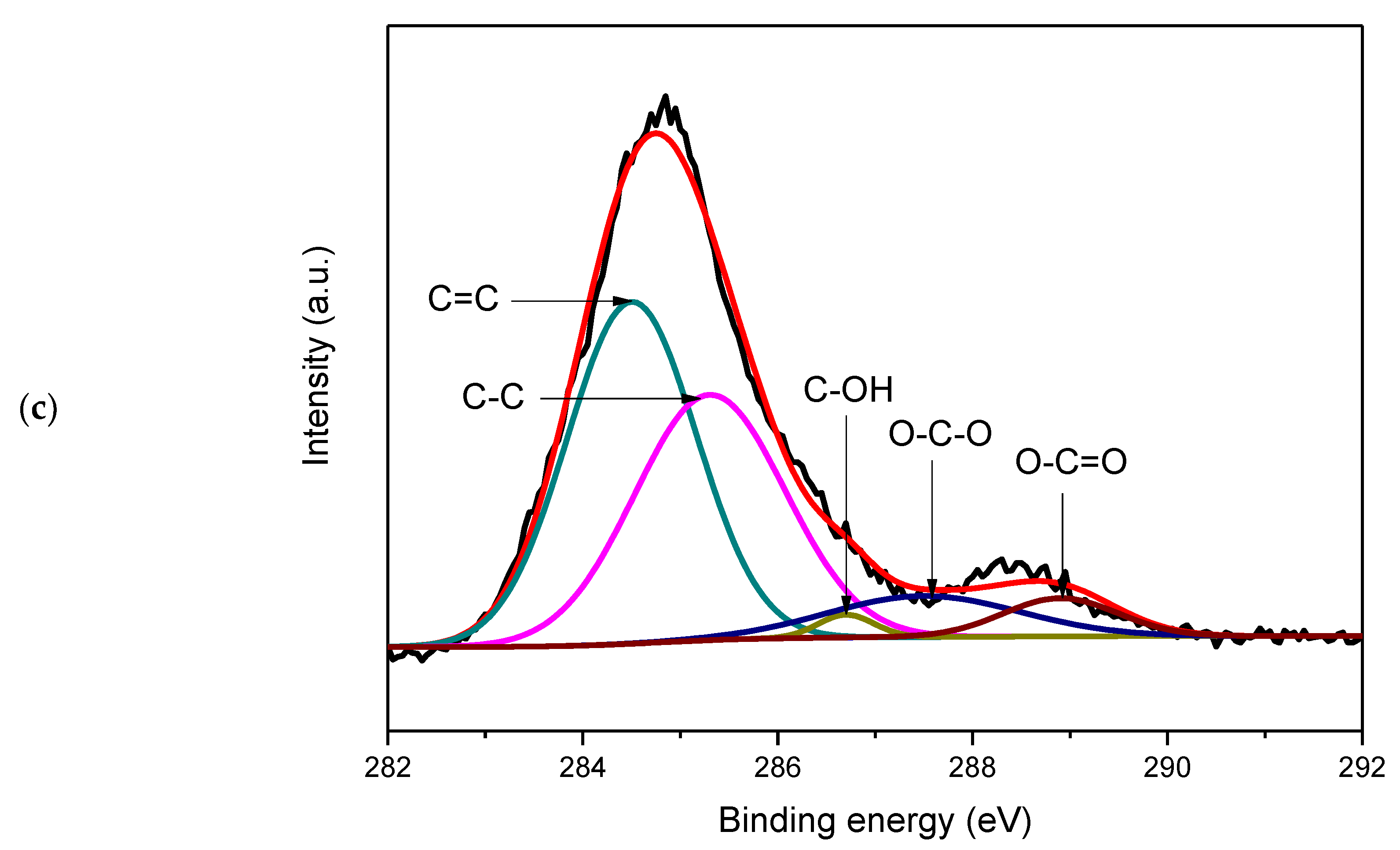 Symmetry 12 01420 g006b Symmetry 12 01420 g006b