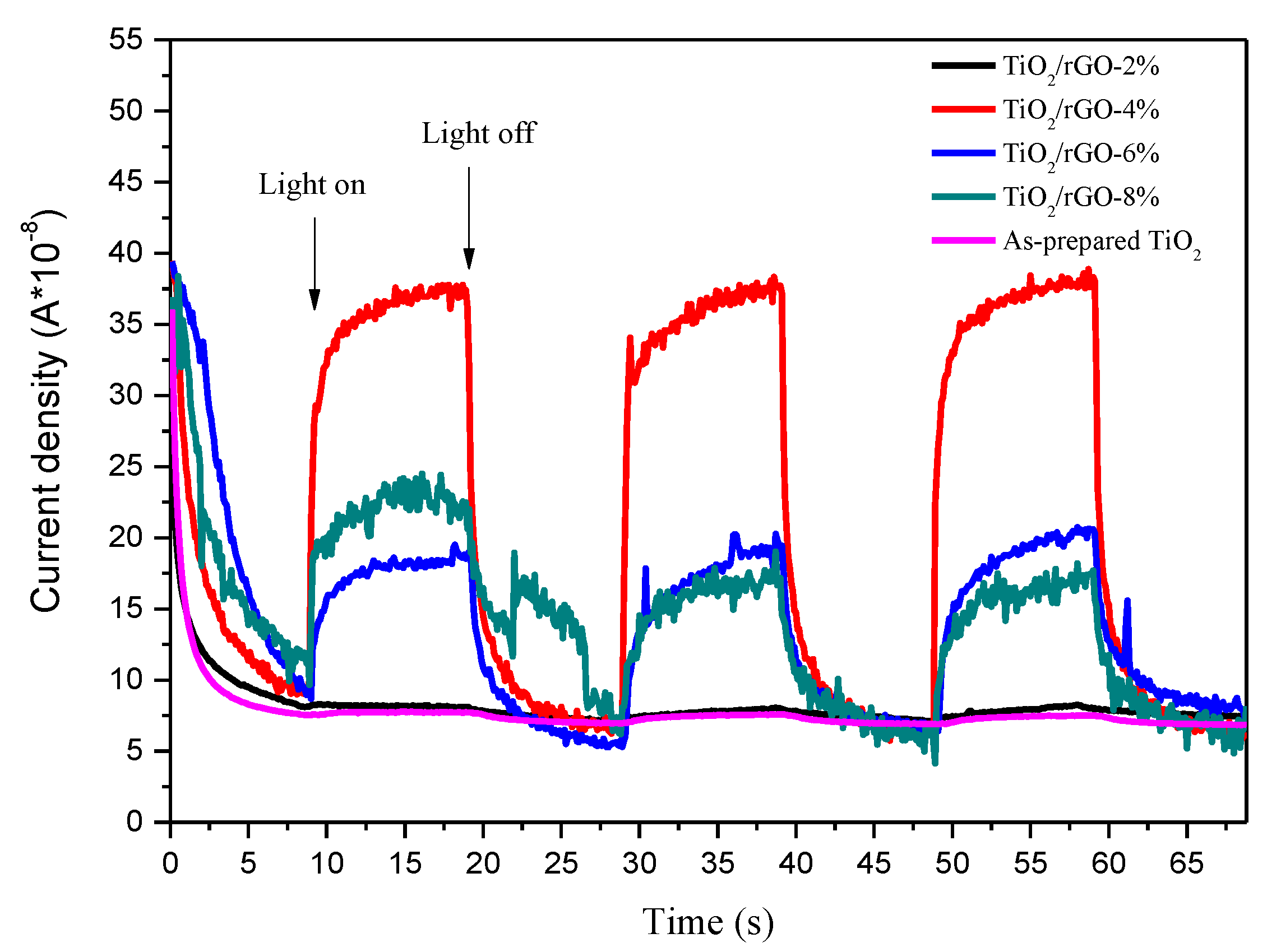 Symmetry 12 01420 g007 Symmetry 12 01420 g007
