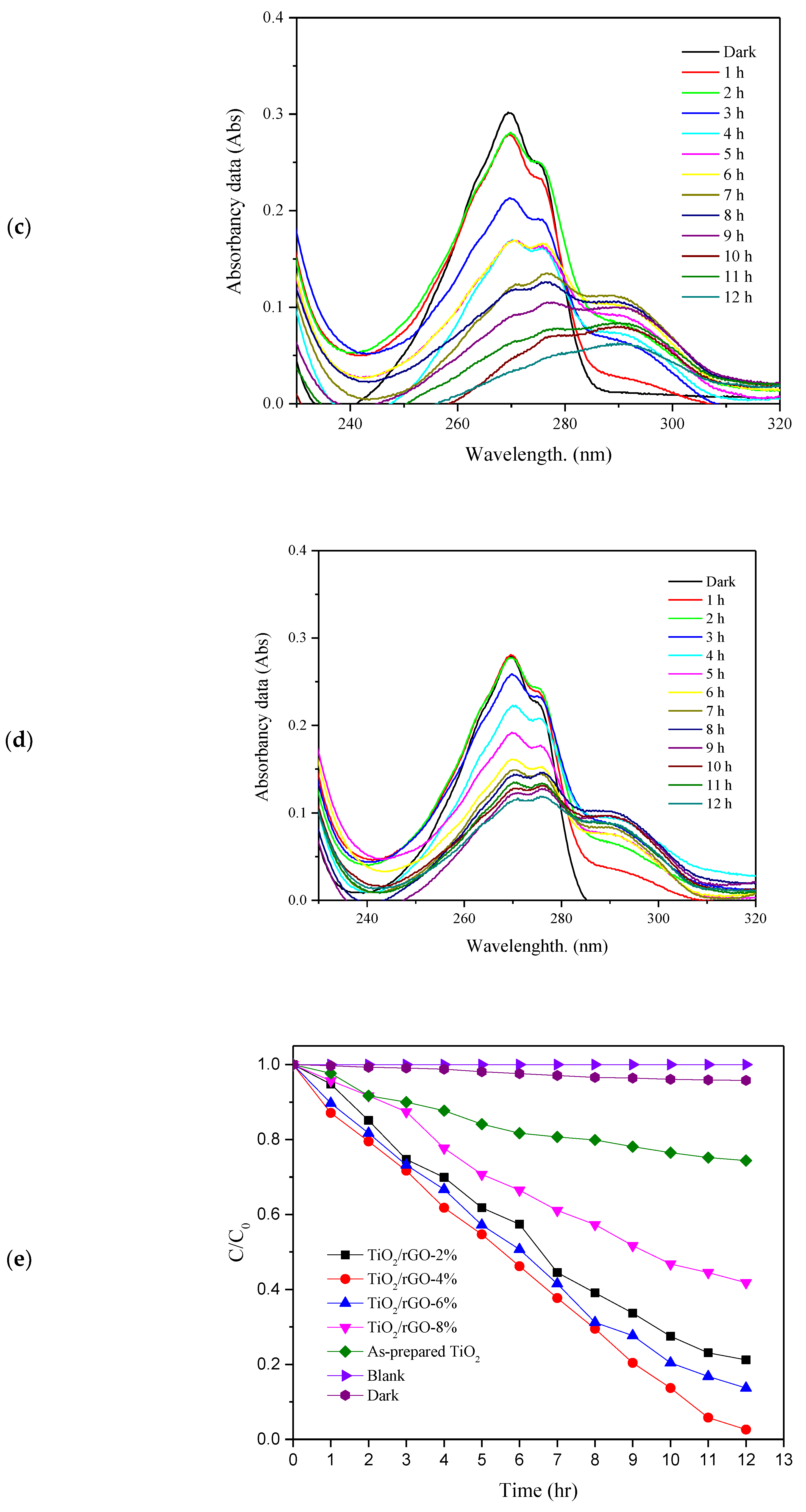 Symmetry 12 01420 g009b Symmetry 12 01420 g009b