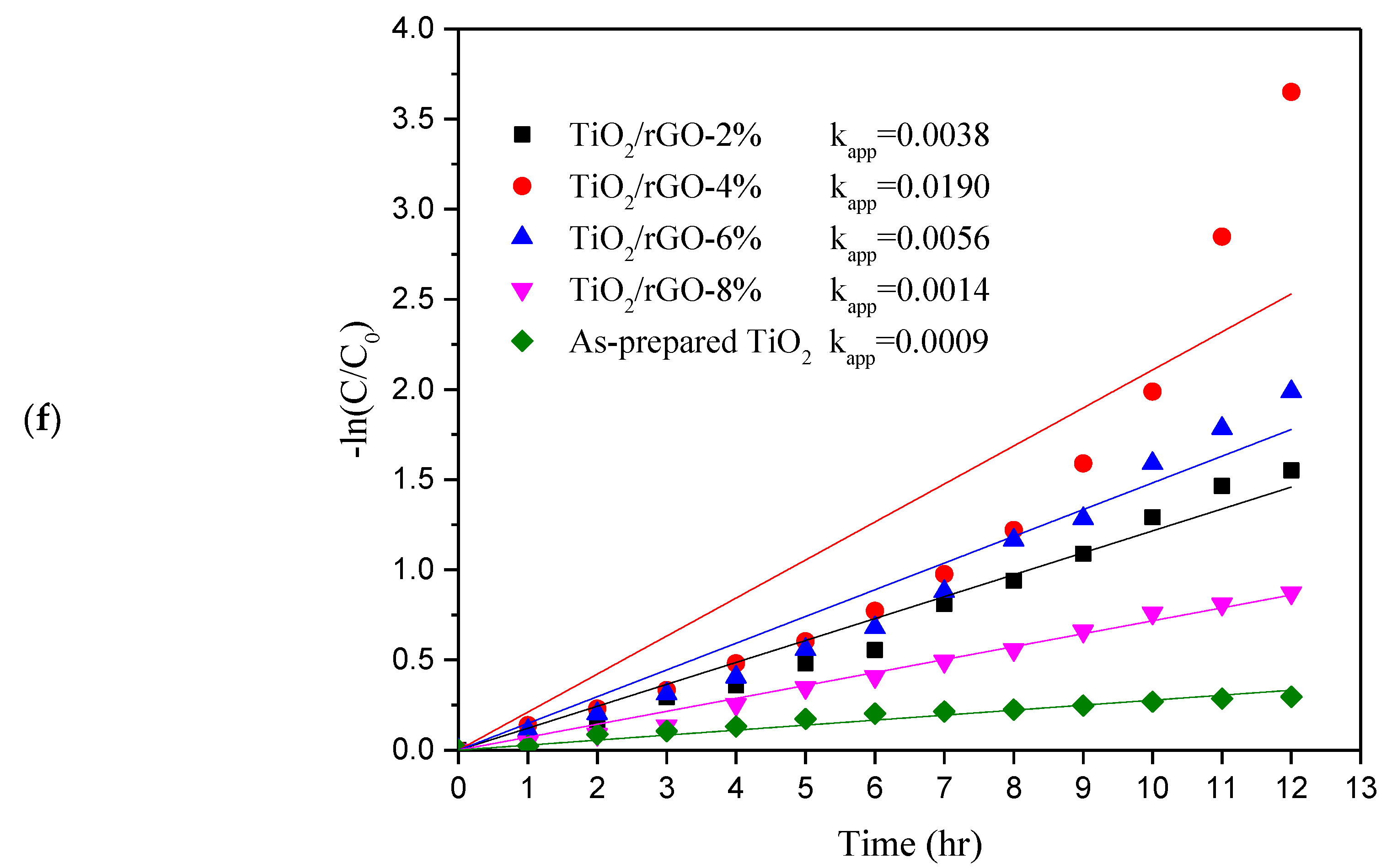 Symmetry 12 01420 g009c Symmetry 12 01420 g009c