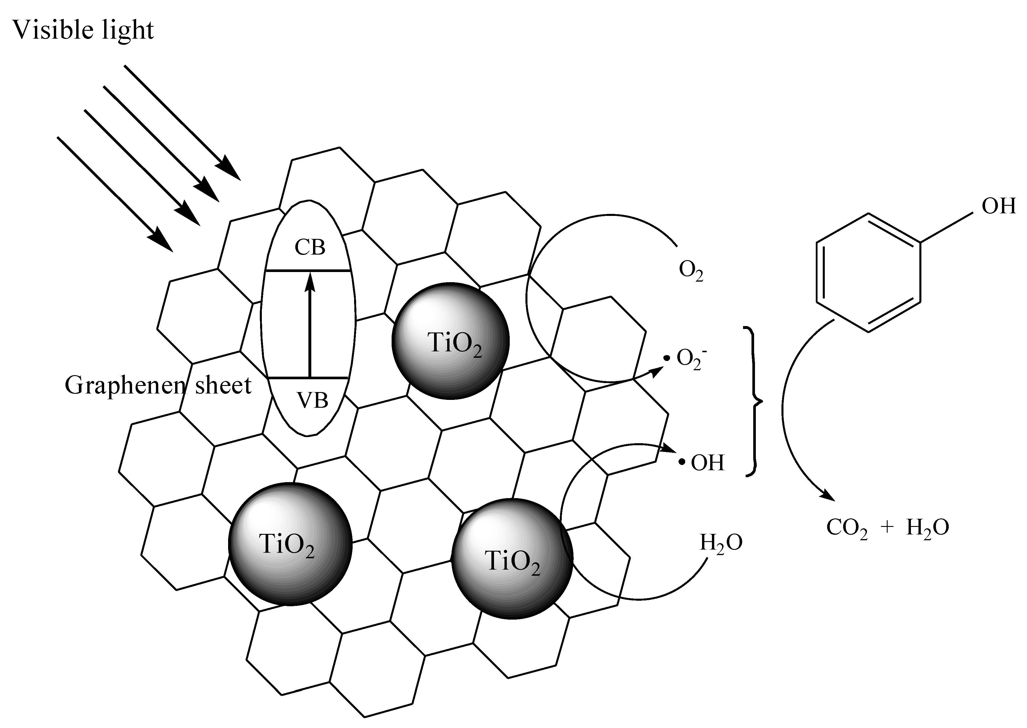 Symmetry 12 01420 g010 Symmetry 12 01420 g010