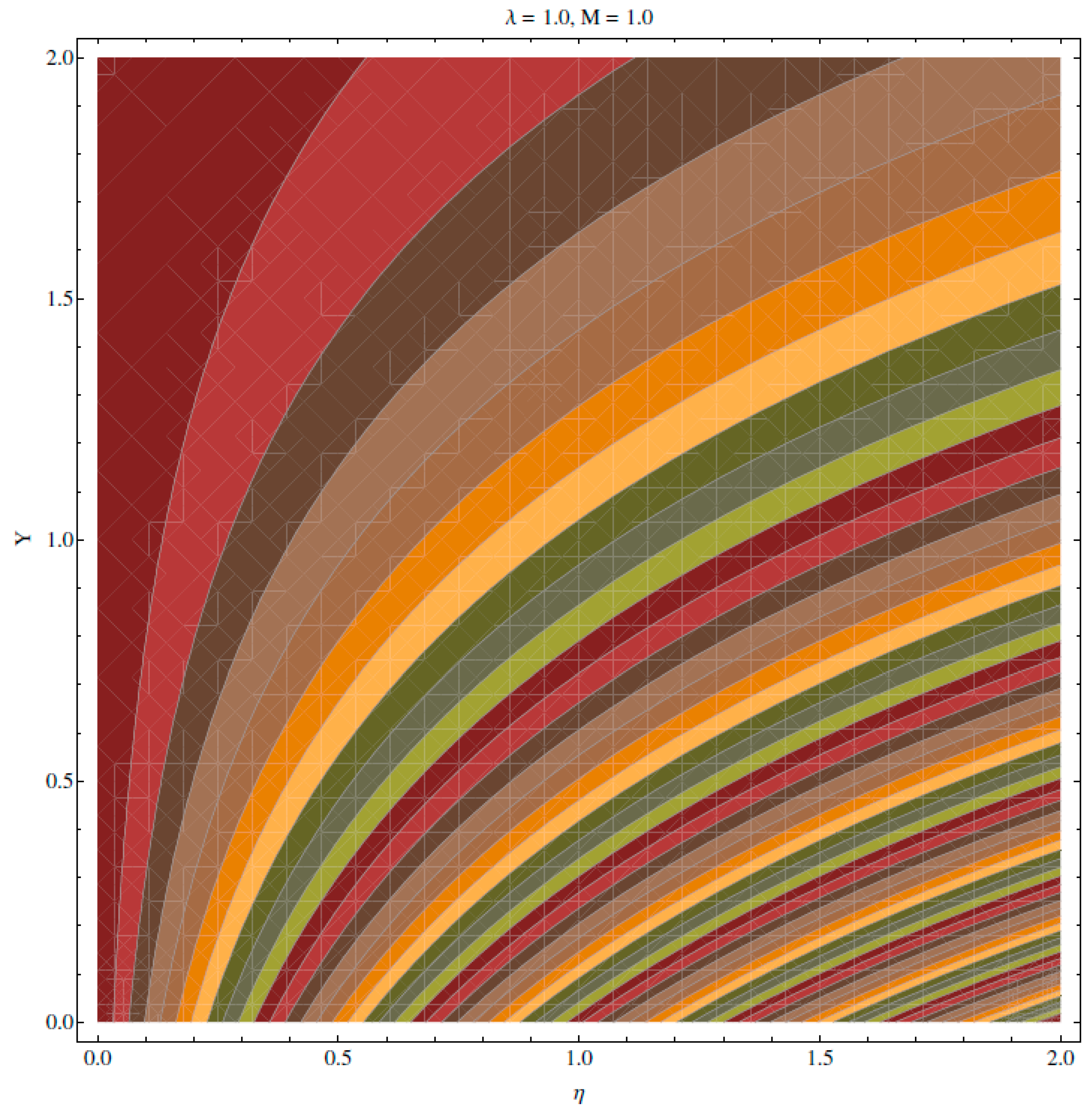 Symmetry 12 01421 g017 Symmetry 12 01421 g017