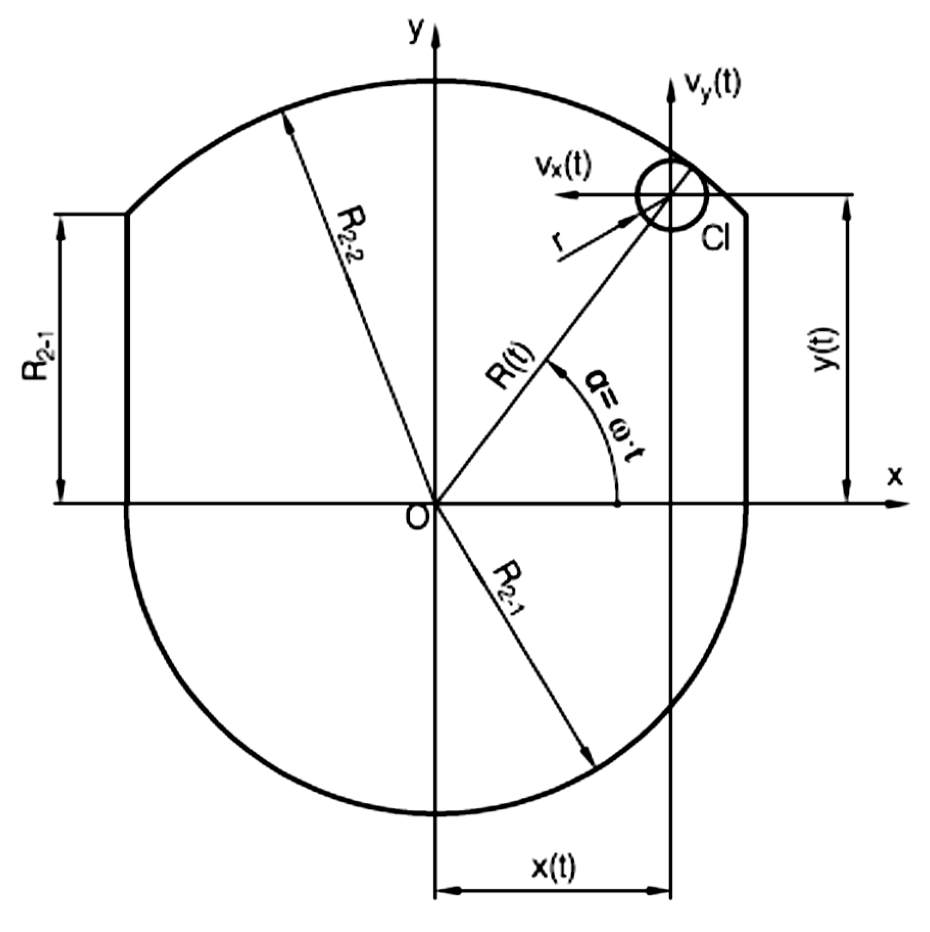 Symmetry 12 01422 g003