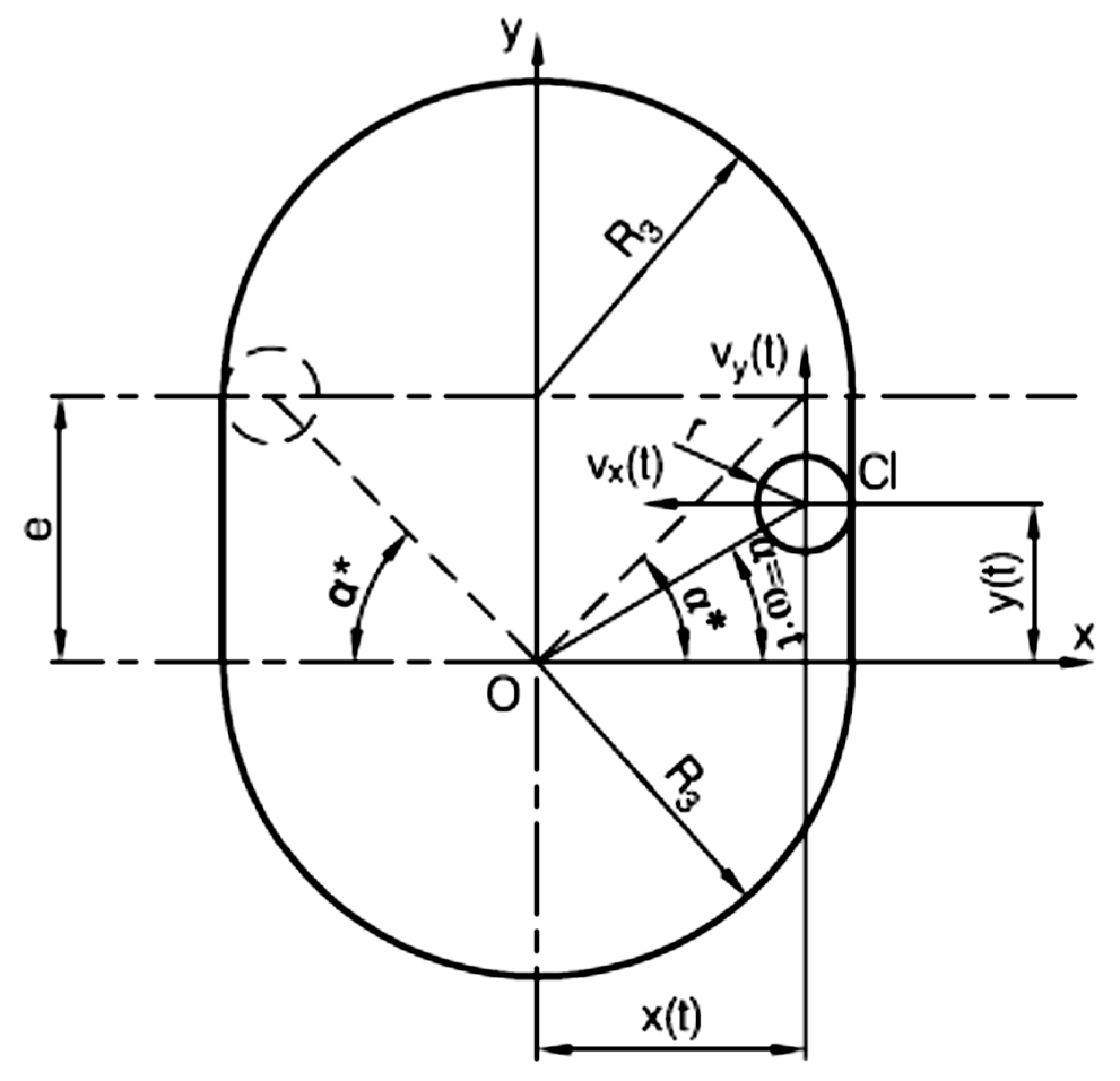 Symmetry 12 01422 g004