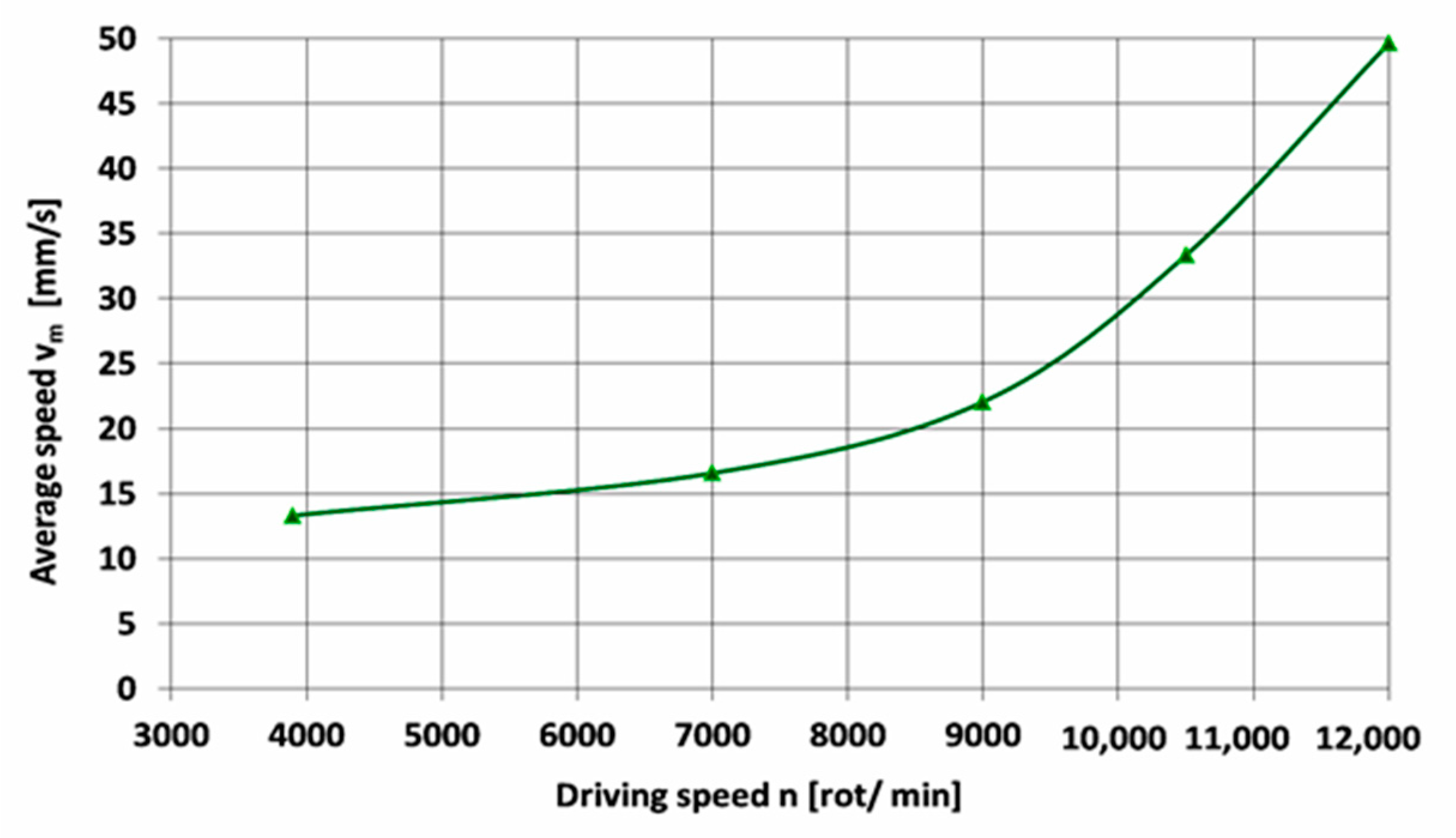 Symmetry 12 01422 g010