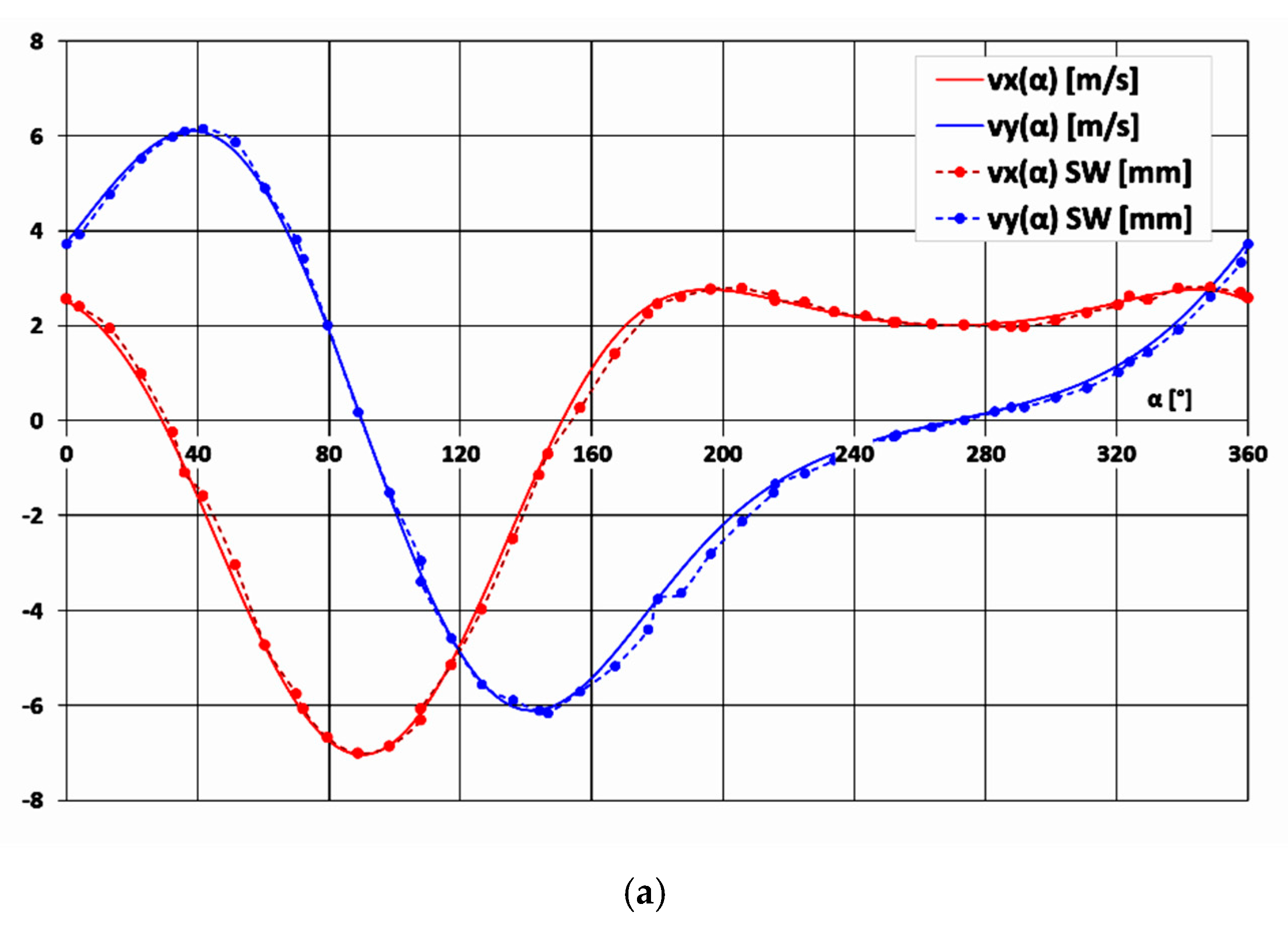 Symmetry 12 01422 g0a3a