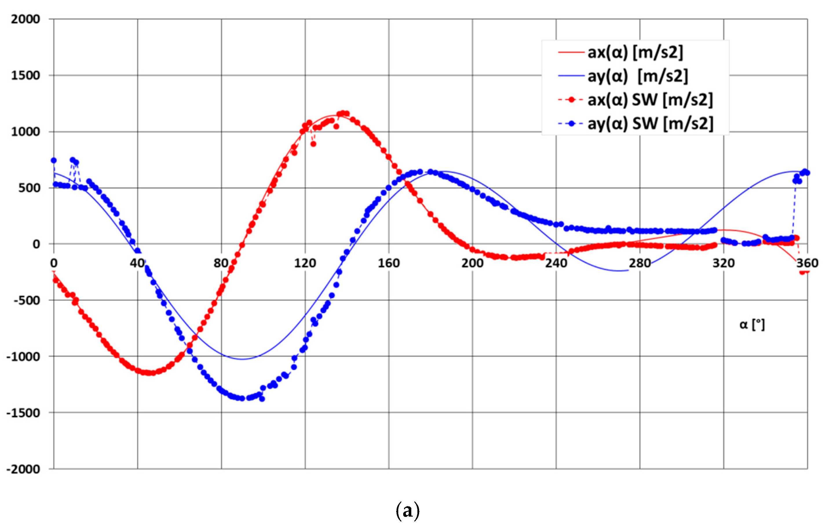 Symmetry 12 01422 g0a4a