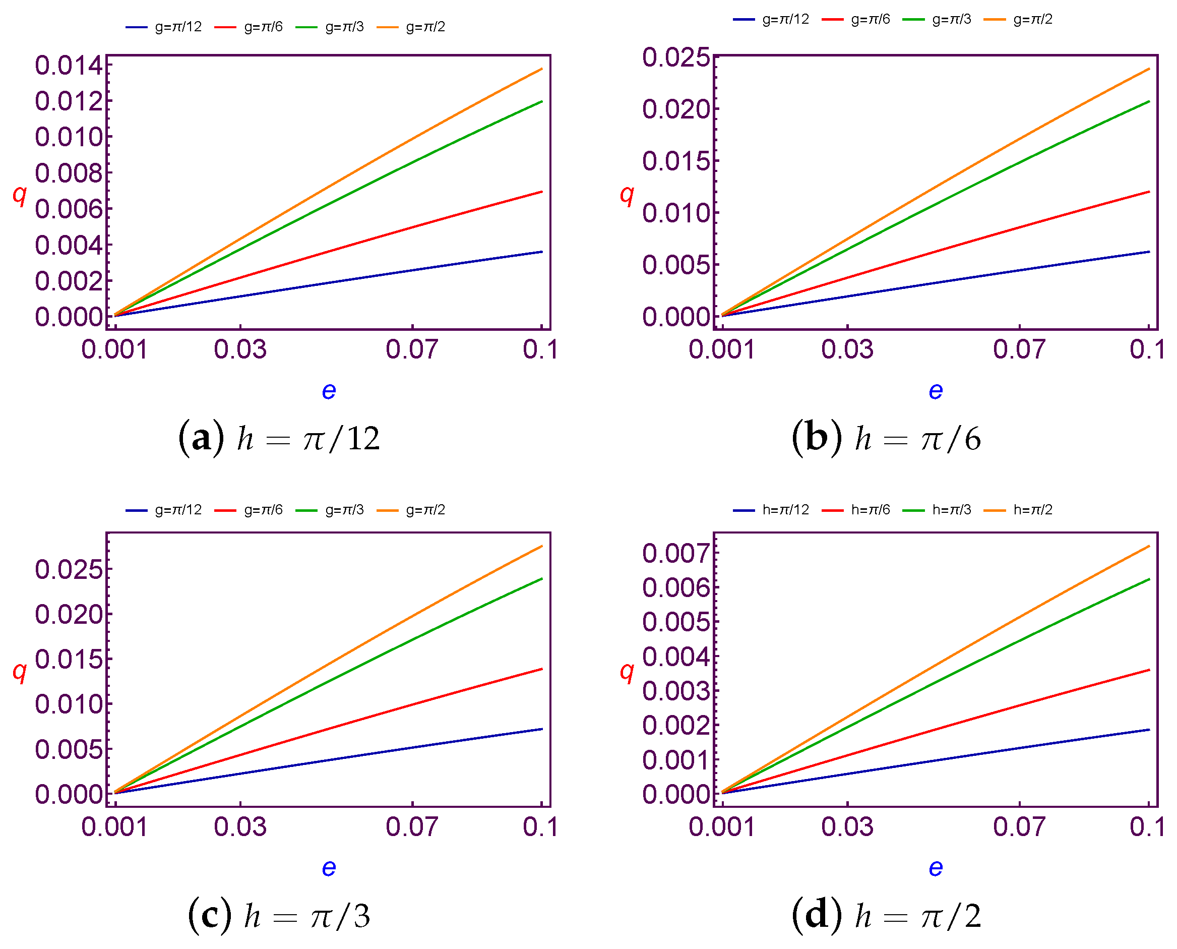 Symmetry 12 01423 g009