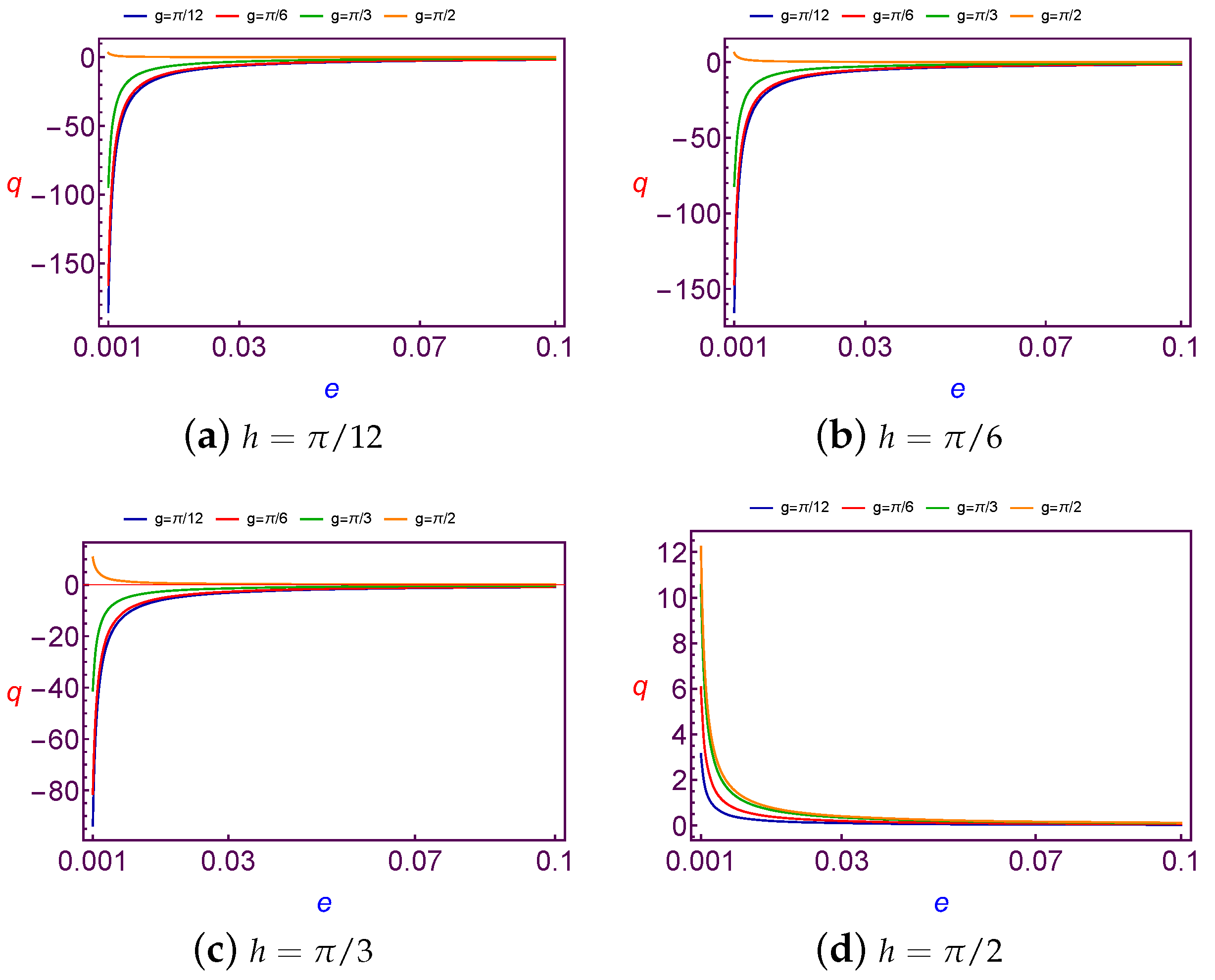 Symmetry 12 01423 g015