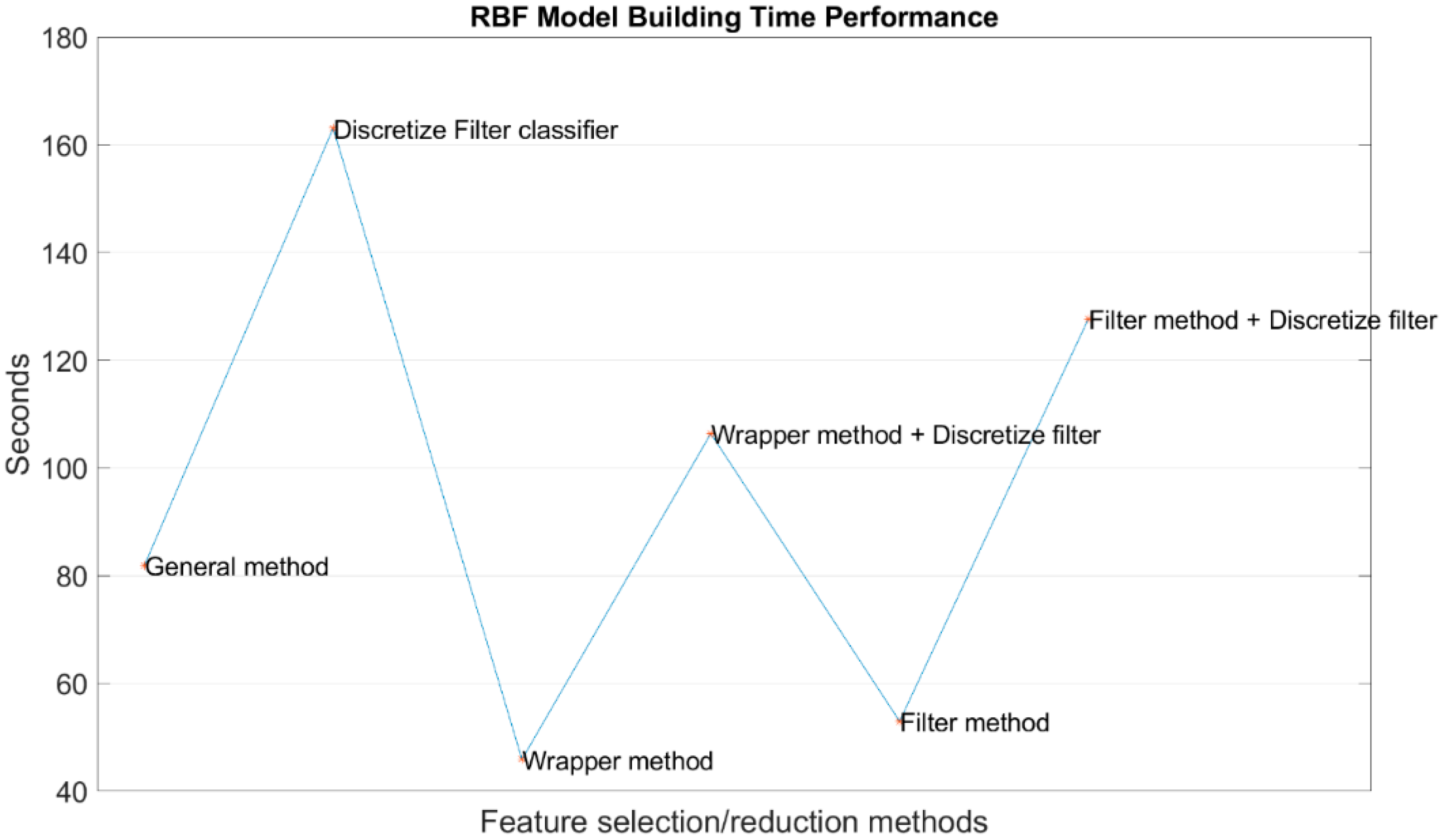 Symmetry 12 01424 g008