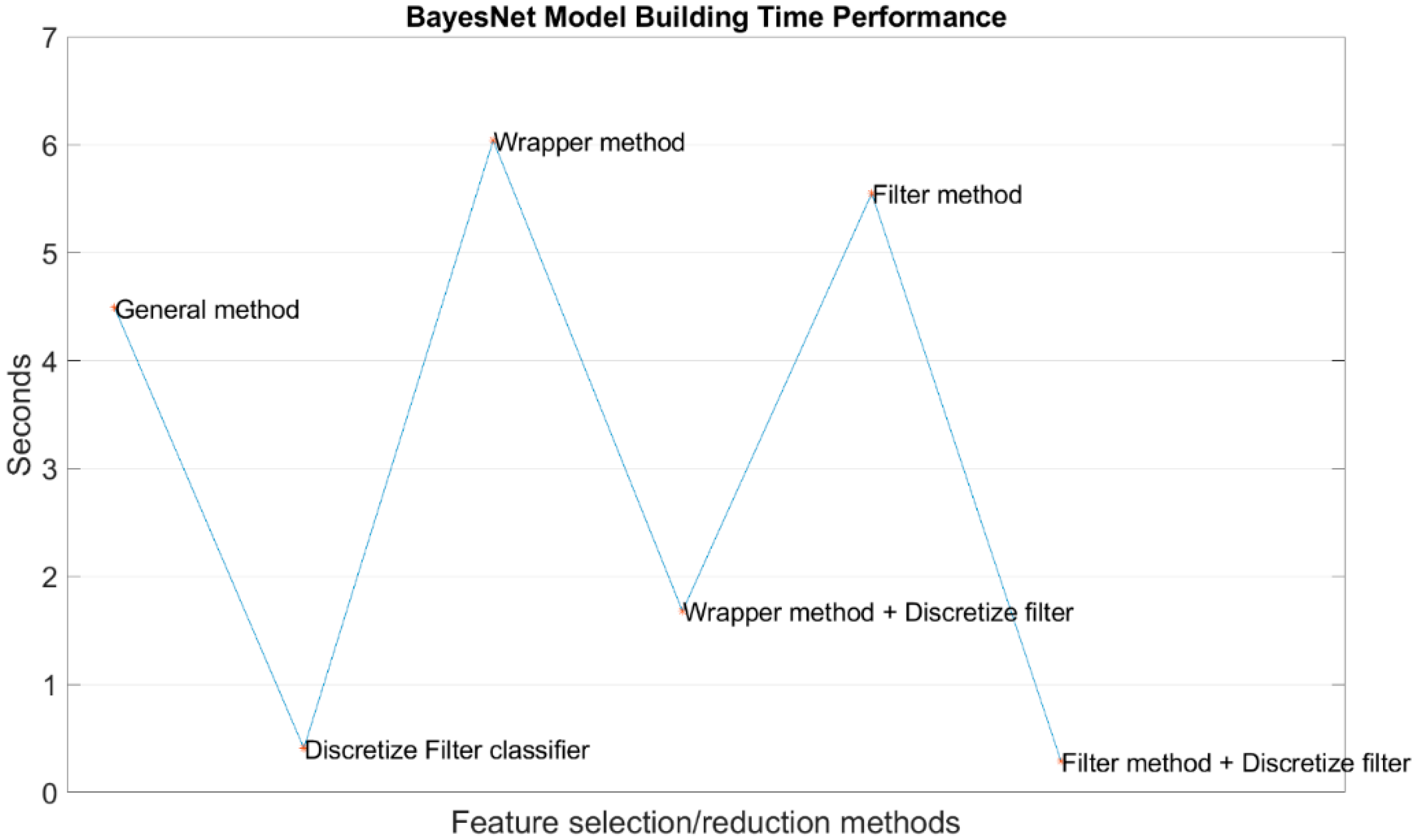 Symmetry 12 01424 g010