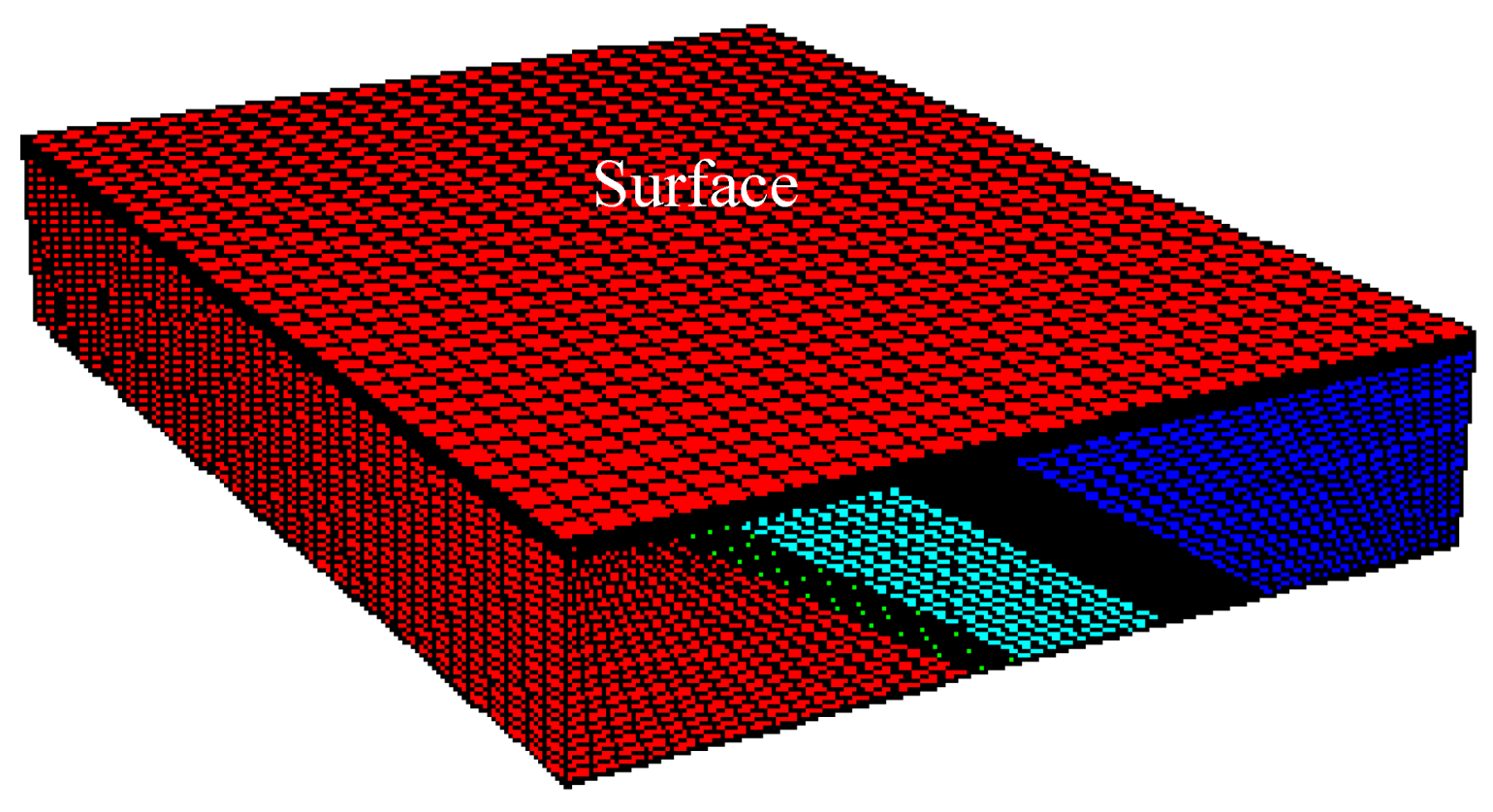 Symmetry 12 01428 g004 Symmetry 12 01428 g004