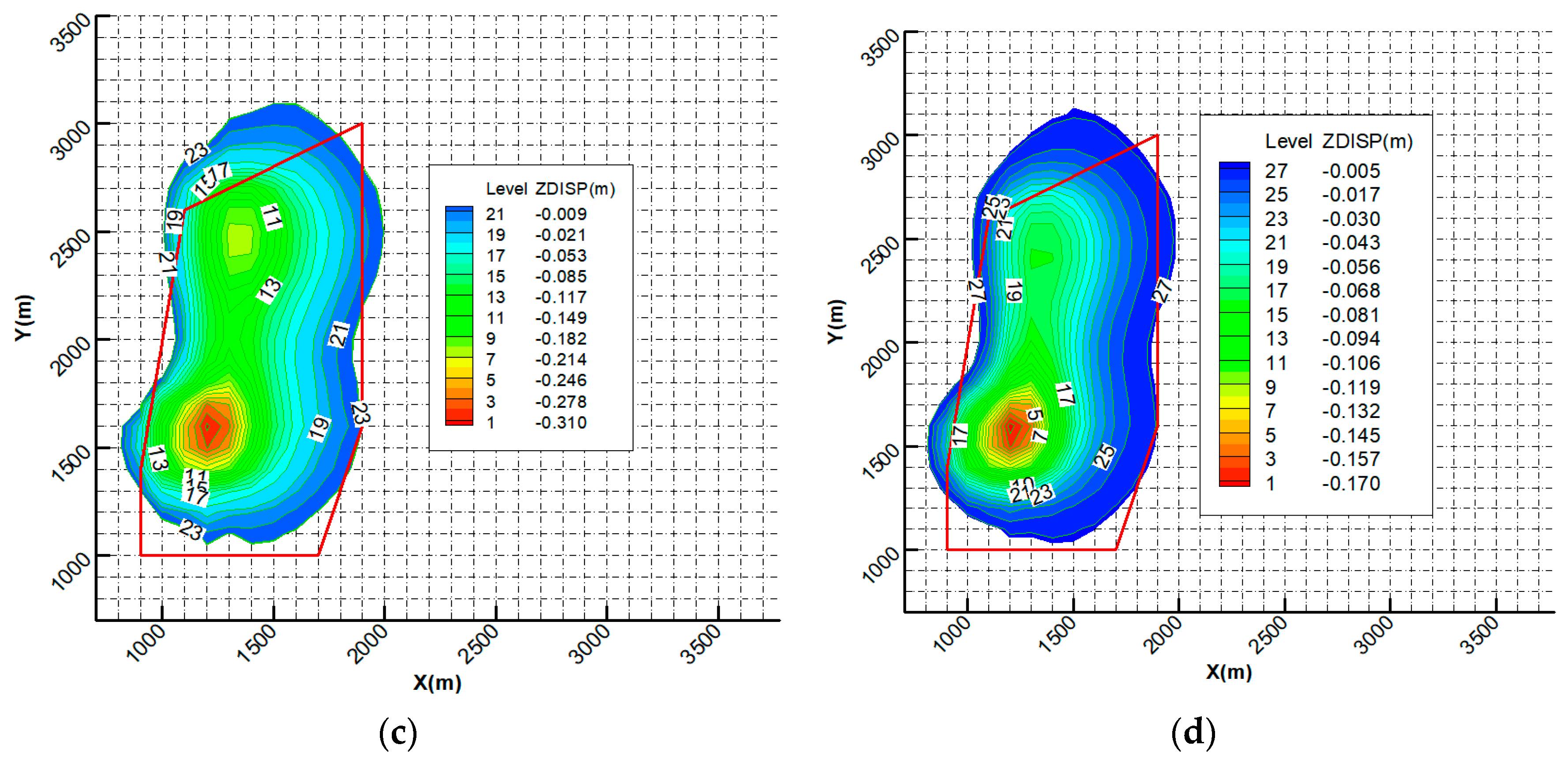 Symmetry 12 01428 g005b Symmetry 12 01428 g005b