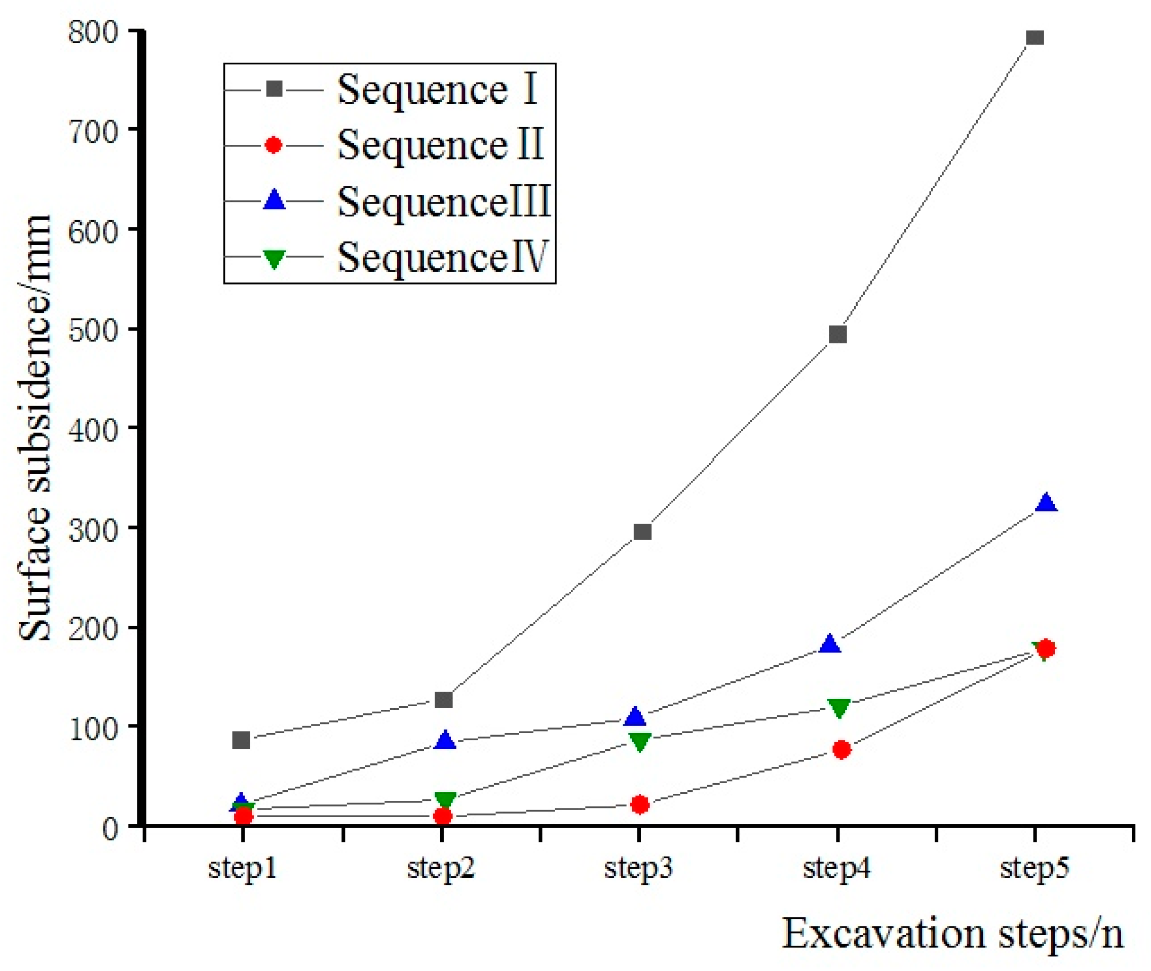 Symmetry 12 01428 g006 Symmetry 12 01428 g006