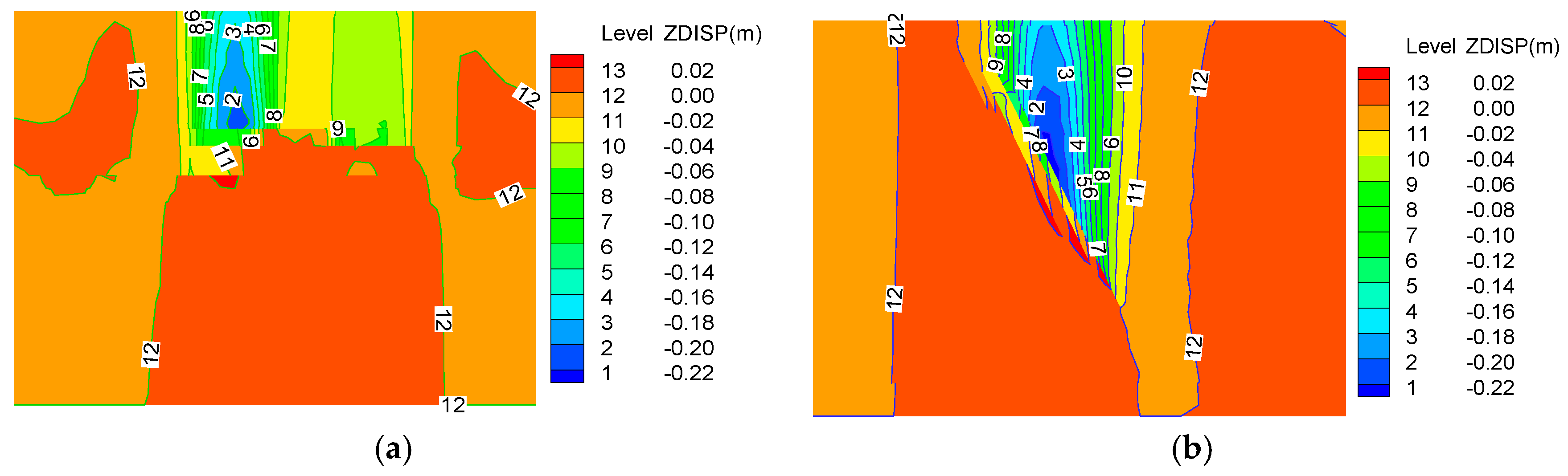 Symmetry 12 01428 g010 Symmetry 12 01428 g010