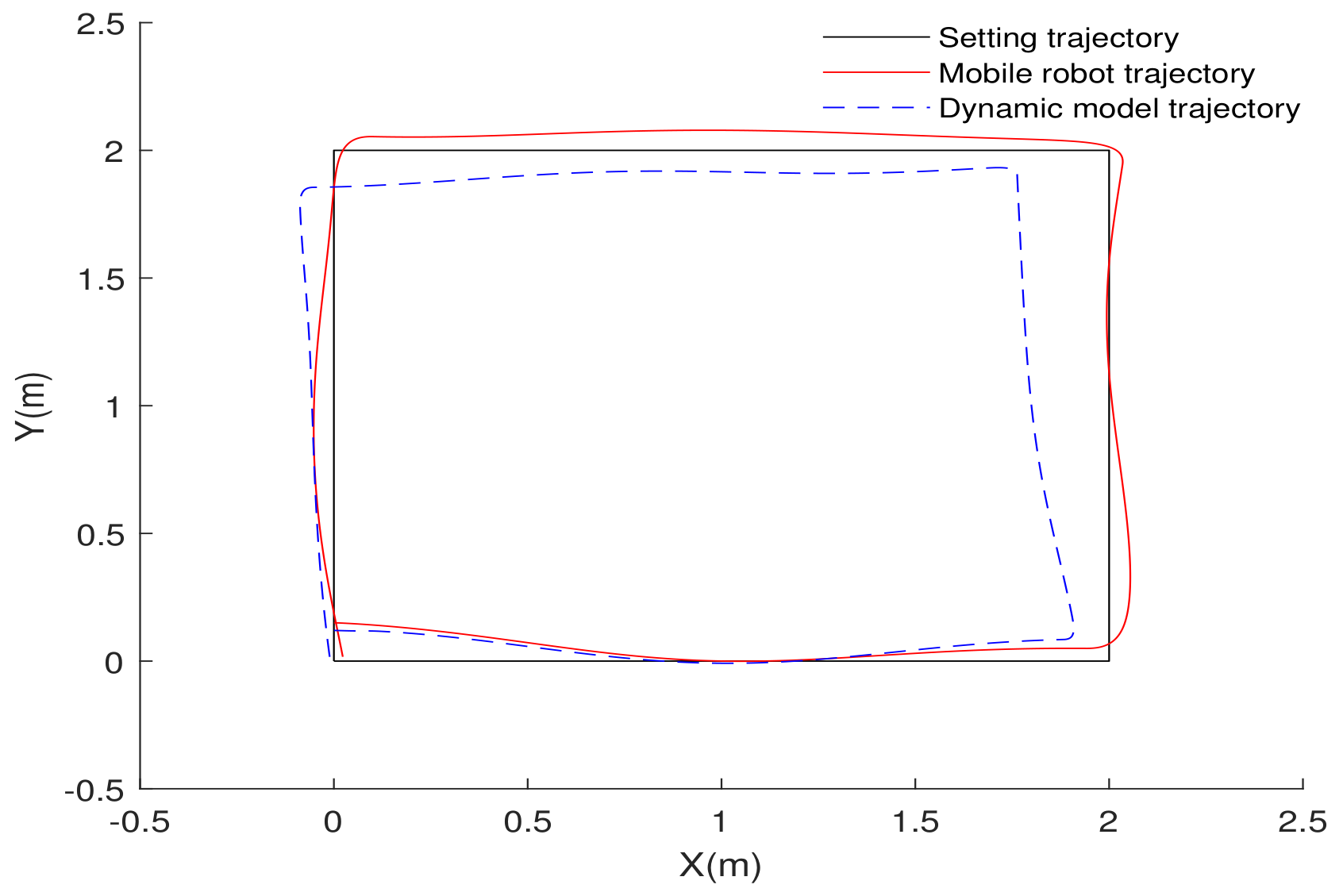 Symmetry 12 01430 g002 Symmetry 12 01430 g002
