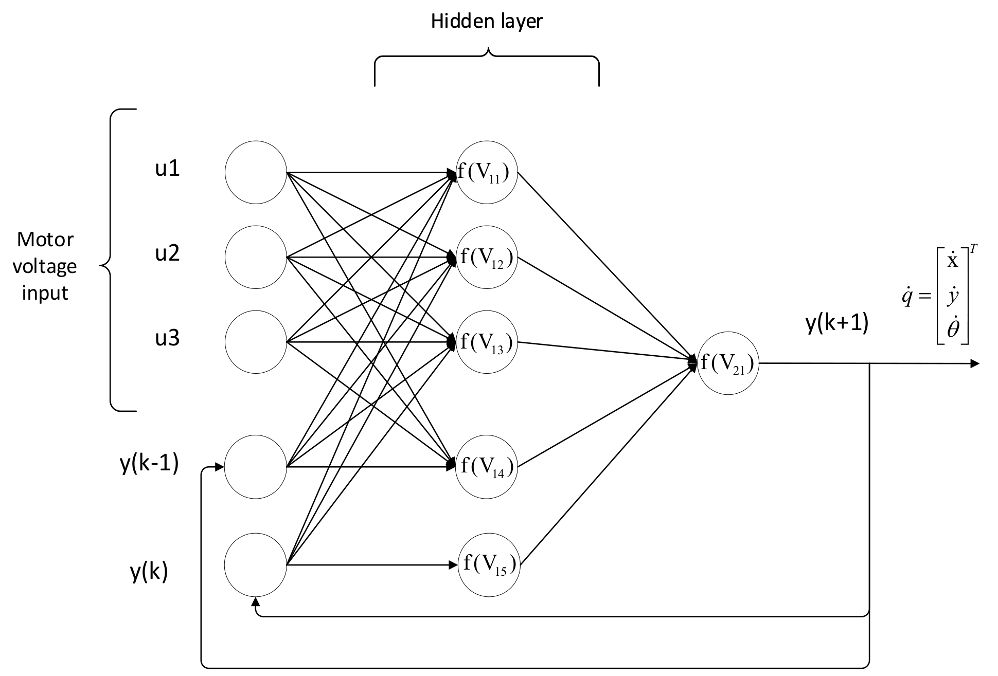 Symmetry 12 01430 g003 Symmetry 12 01430 g003