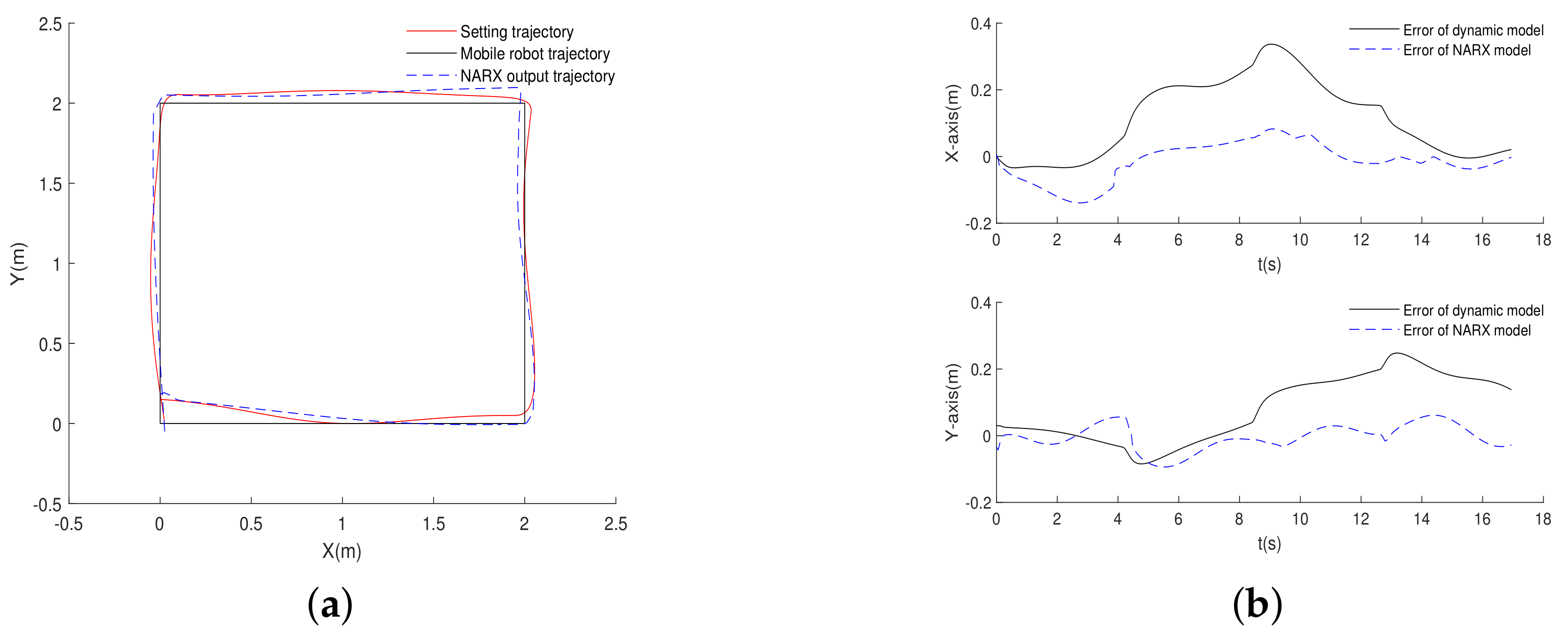 Symmetry 12 01430 g004 Symmetry 12 01430 g004