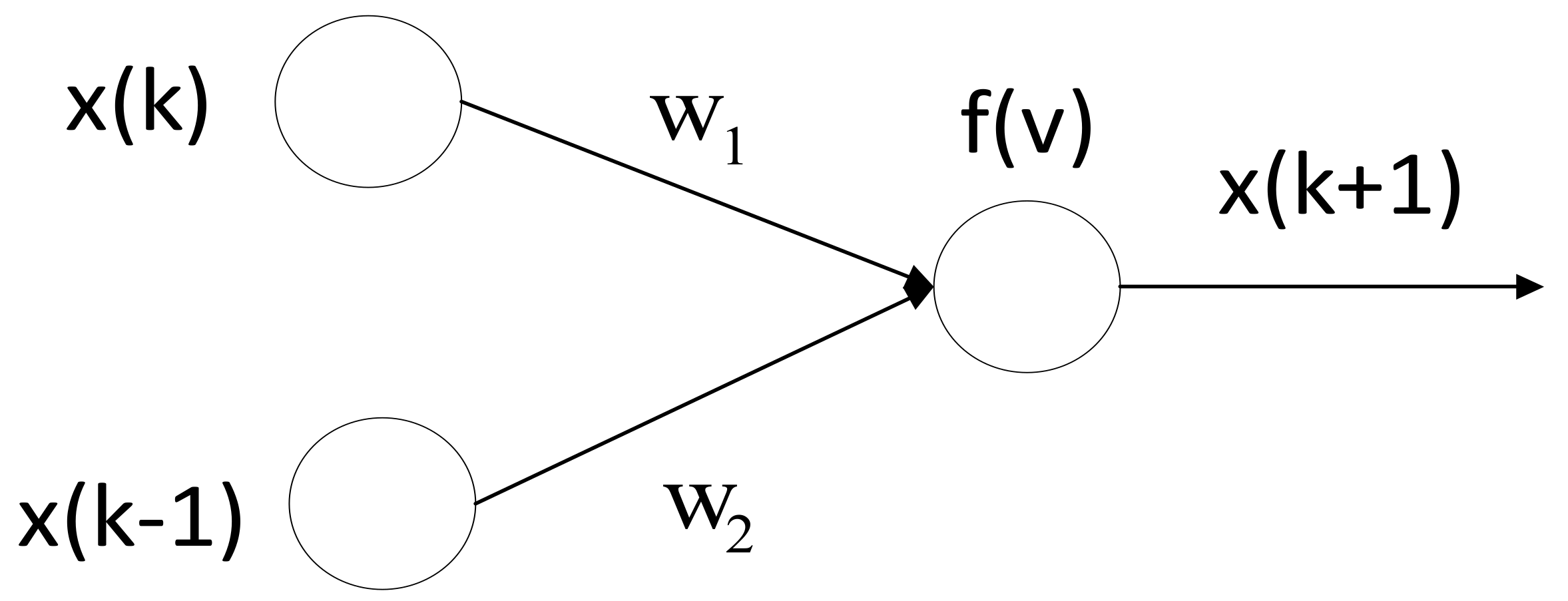 Symmetry 12 01430 g005 Symmetry 12 01430 g005