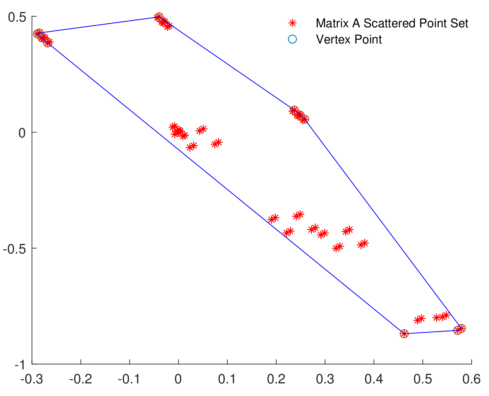 Symmetry 12 01430 g006 Symmetry 12 01430 g006