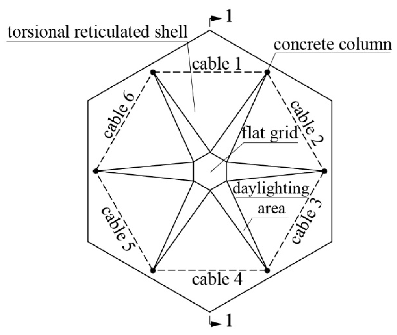 Symmetry 12 01434 g003