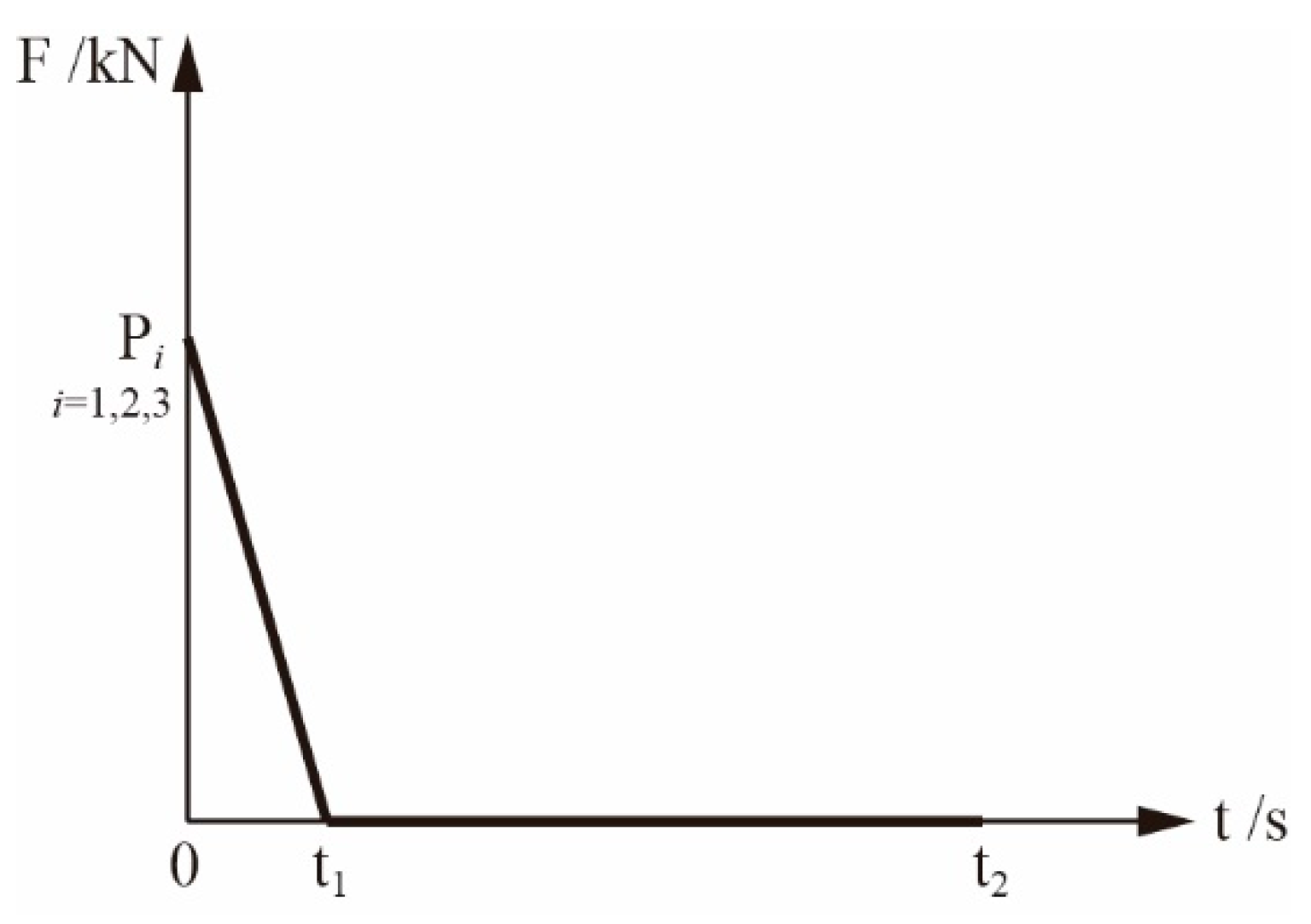 Symmetry 12 01434 g009