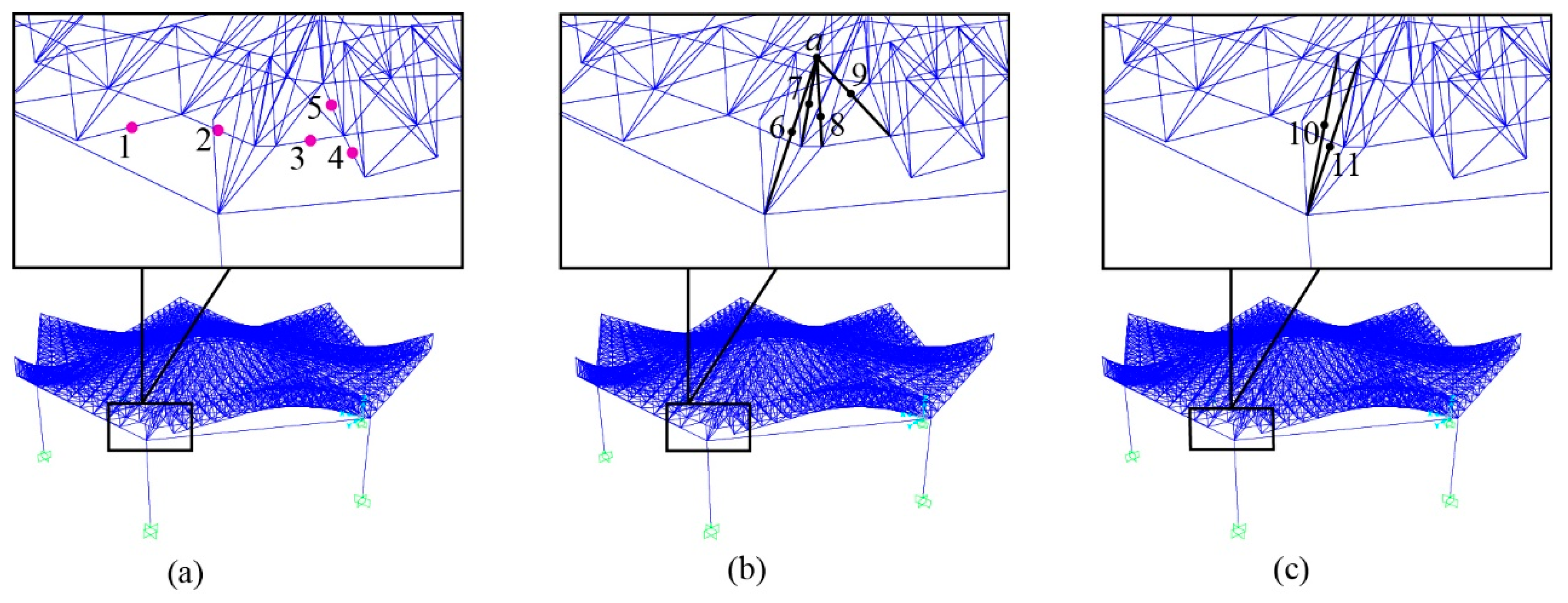 Symmetry 12 01434 g014