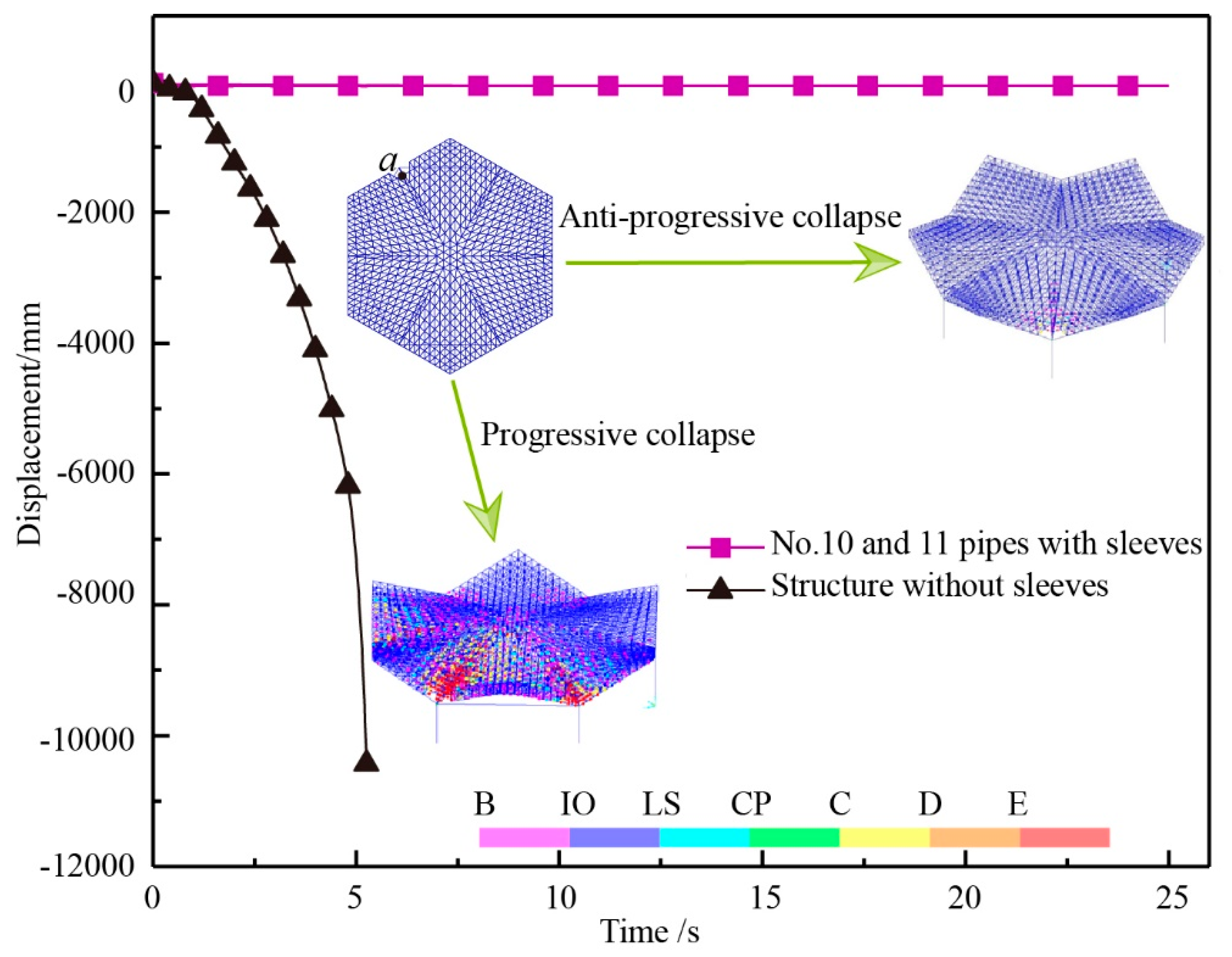 Symmetry 12 01434 g016