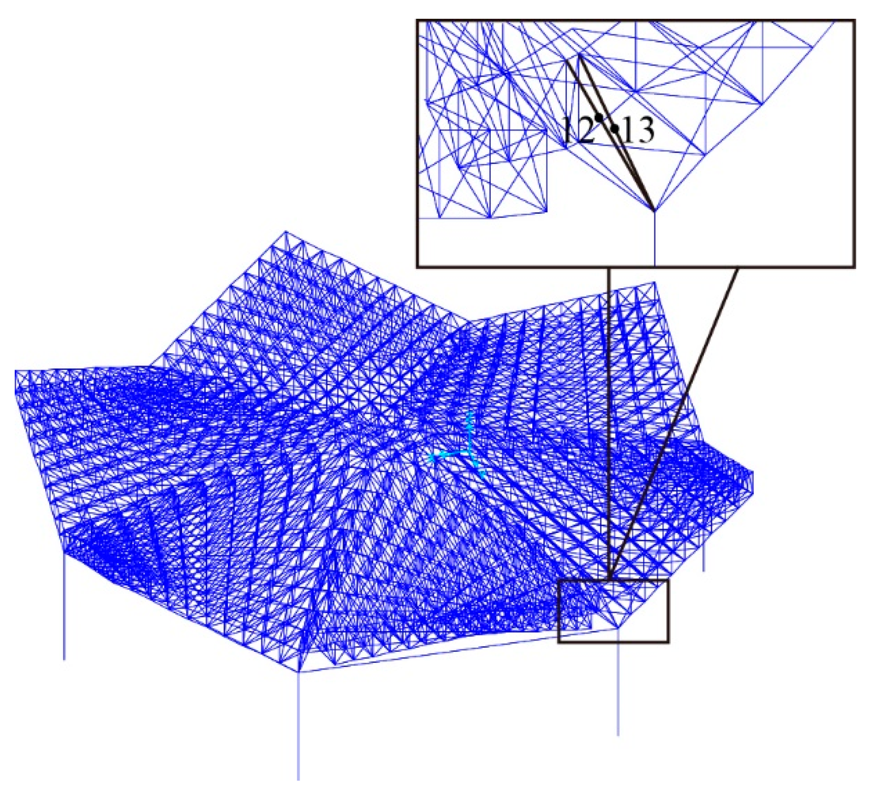 Symmetry 12 01434 g017