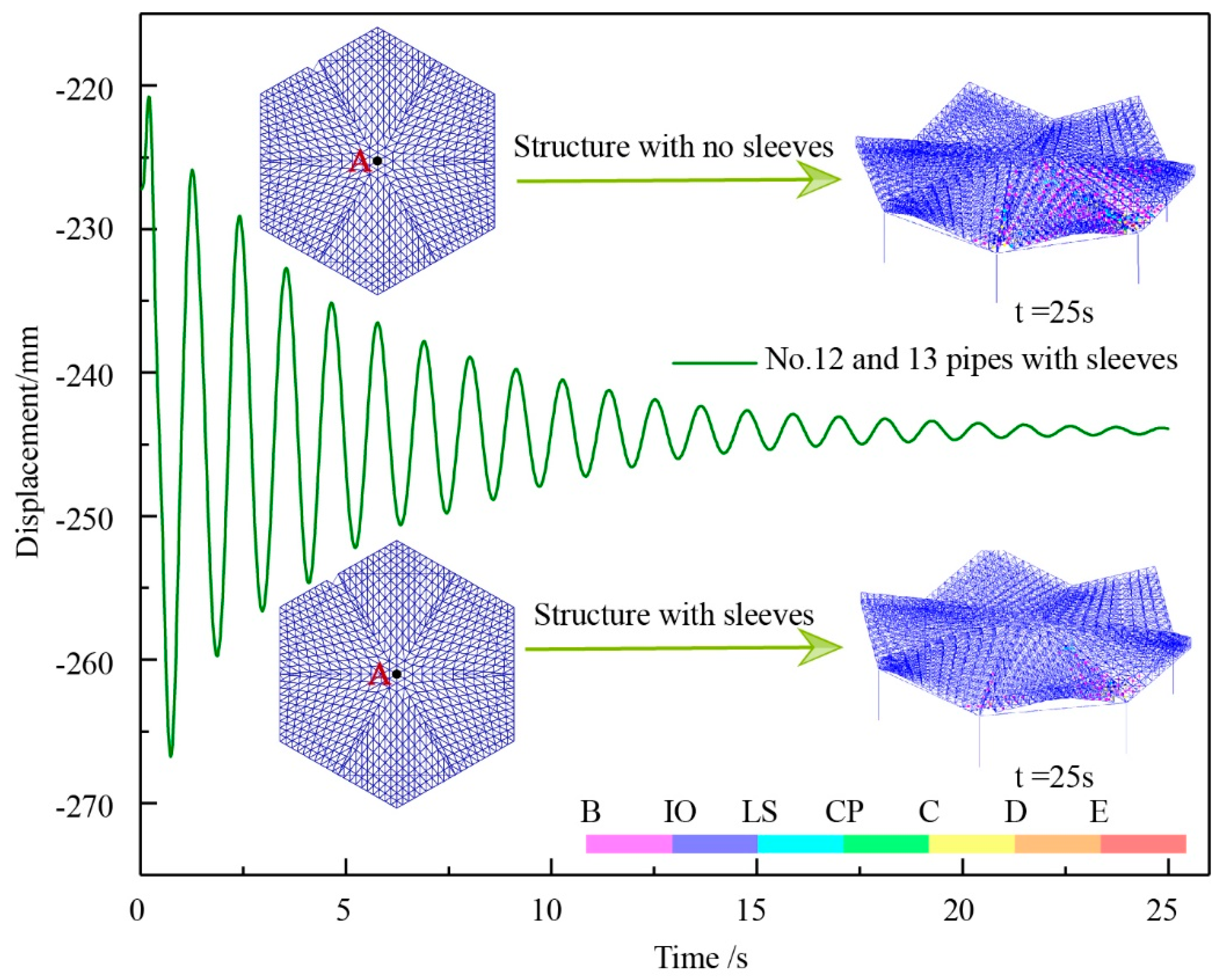 Symmetry 12 01434 g018